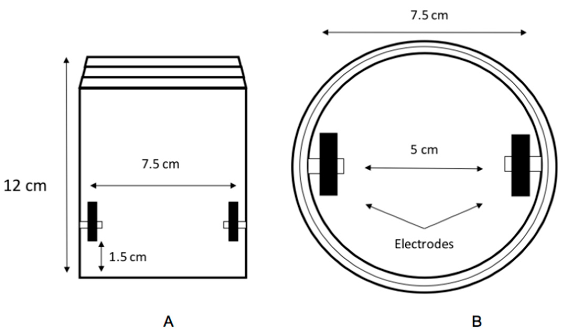 Foods 09 01834 g001 Foods 09 01834 g001