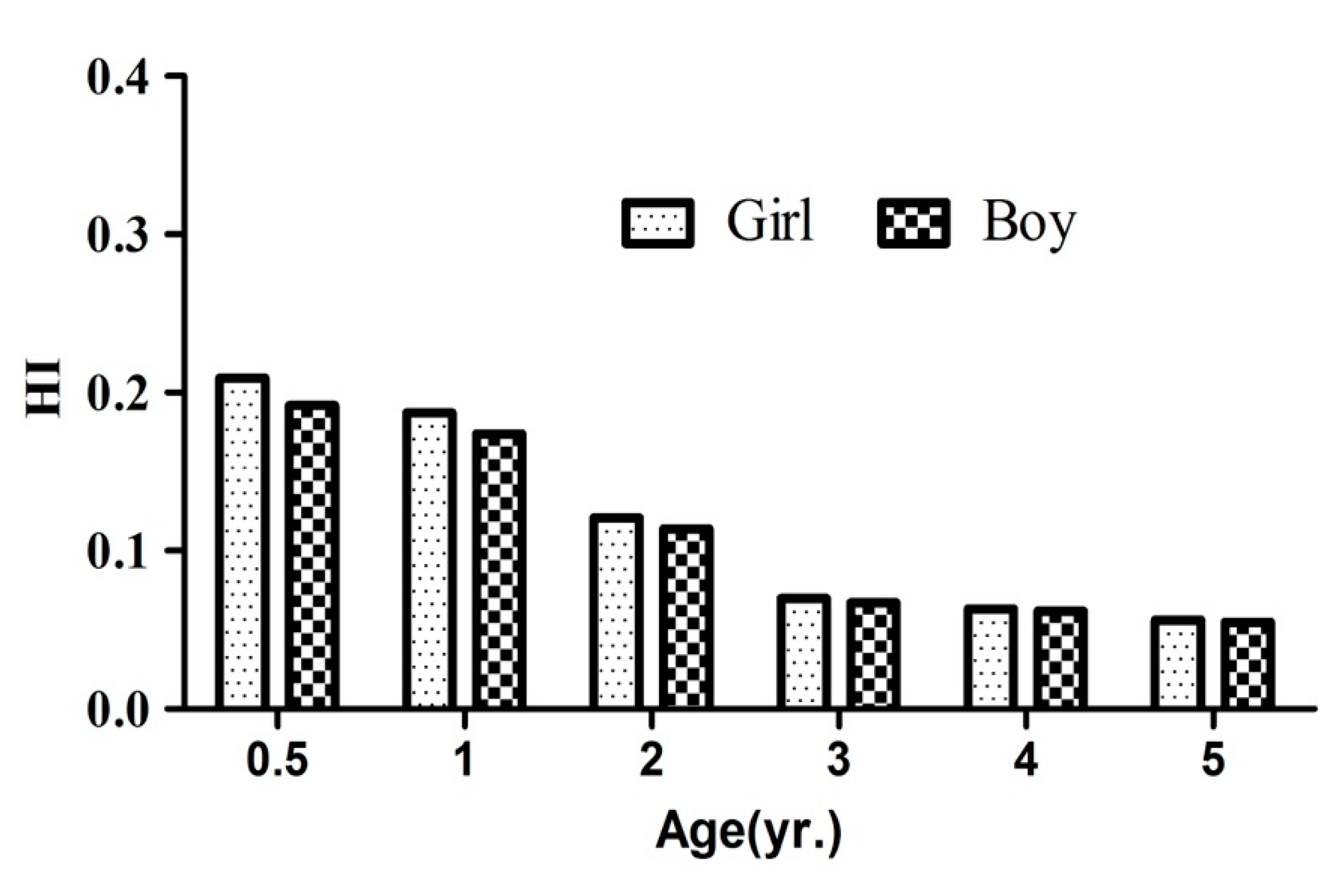 Foods 09 01839 g001 Foods 09 01839 g001