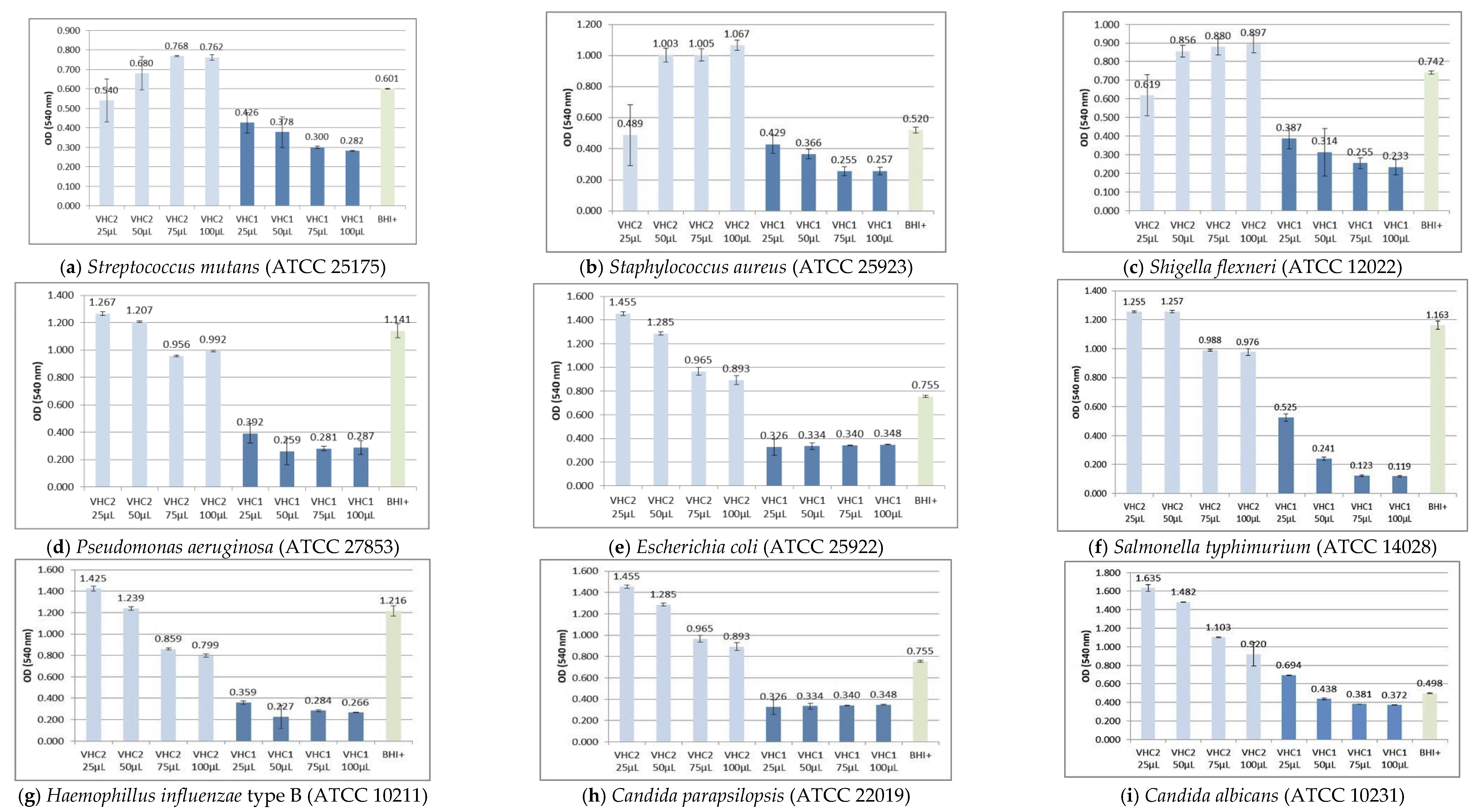 Foods 09 01844 g002 Foods 09 01844 g002