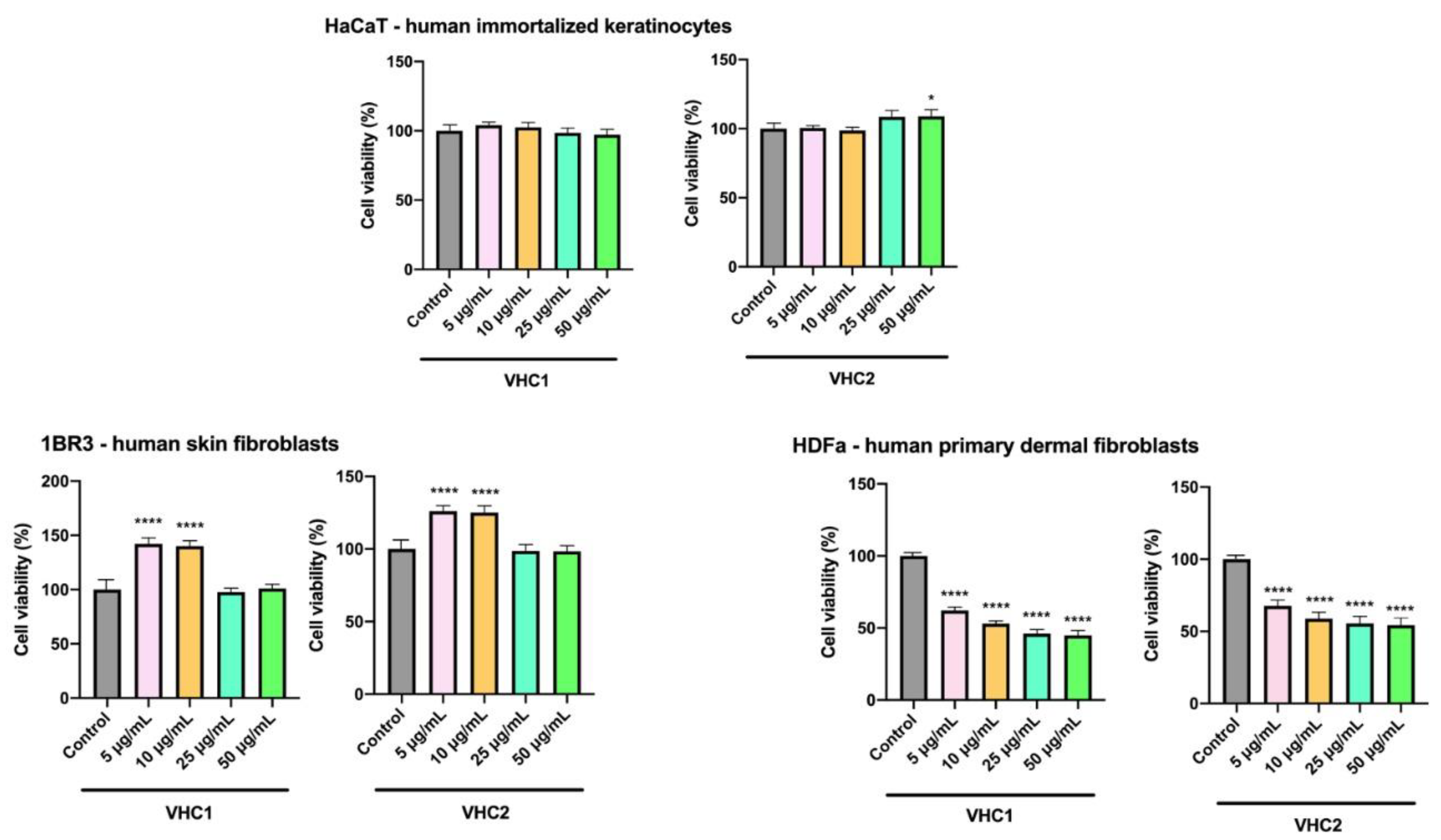Foods 09 01844 g004 Foods 09 01844 g004