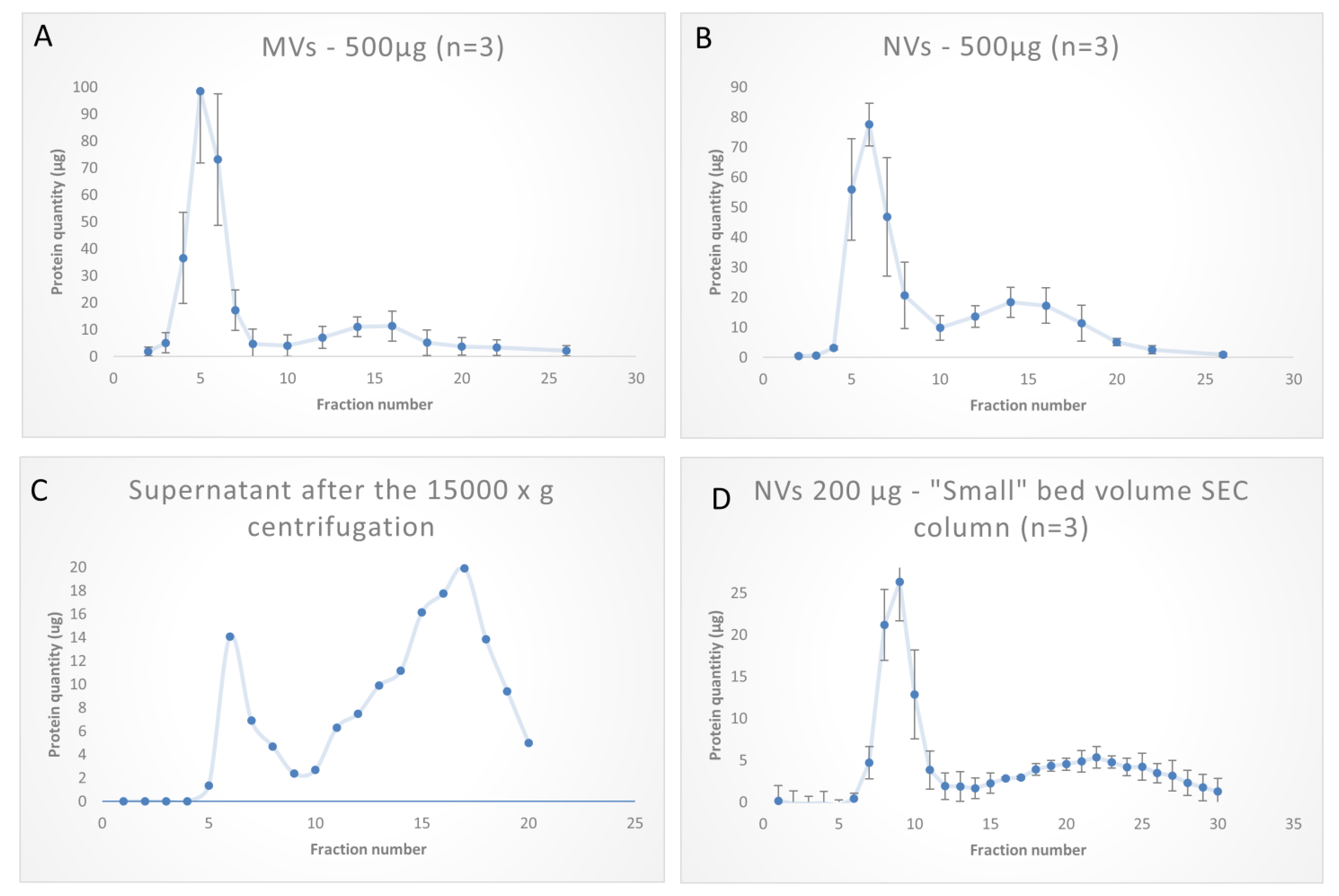 Foods 09 01852 g005 Foods 09 01852 g005
