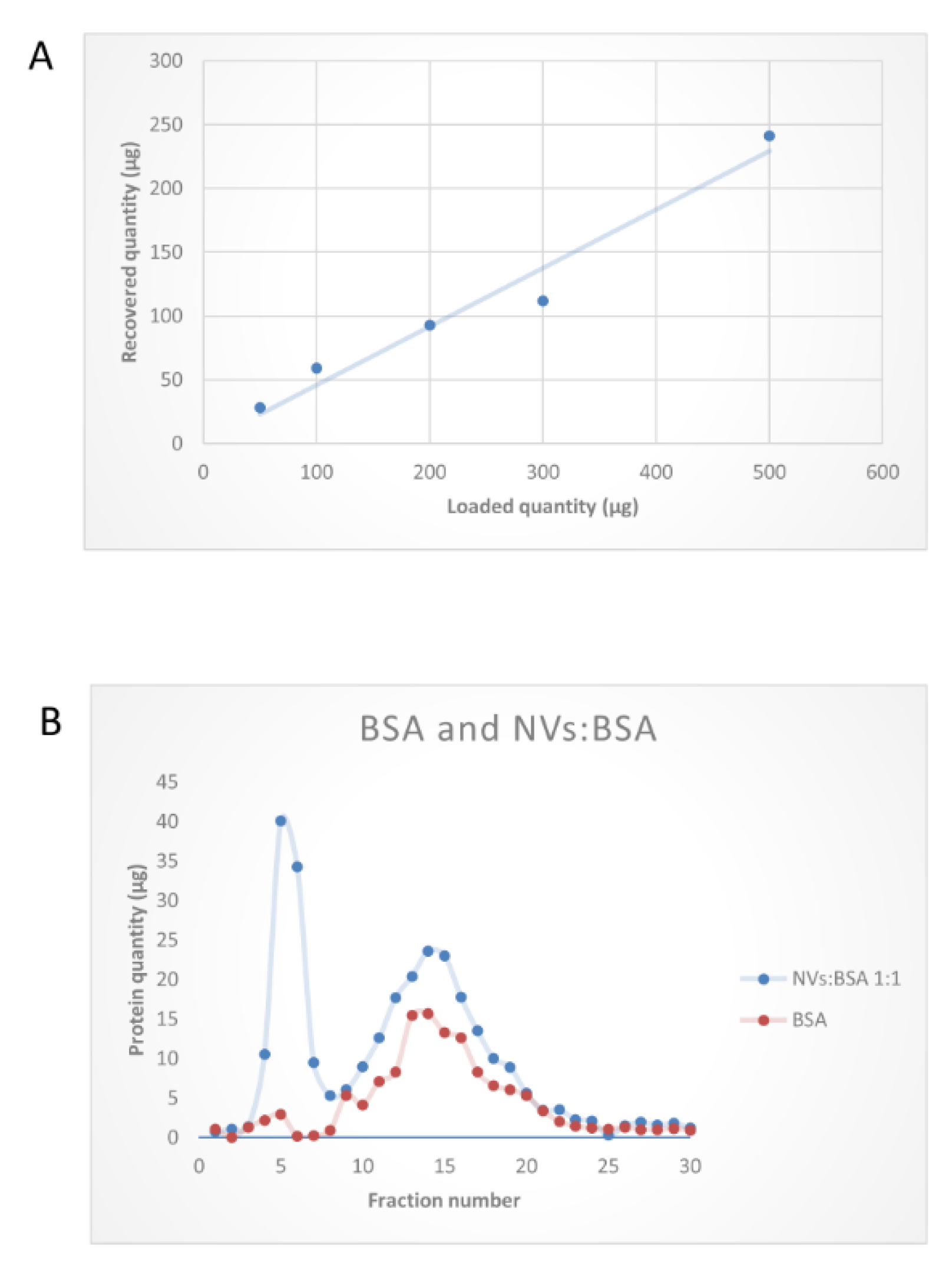 Foods 09 01852 g006 Foods 09 01852 g006