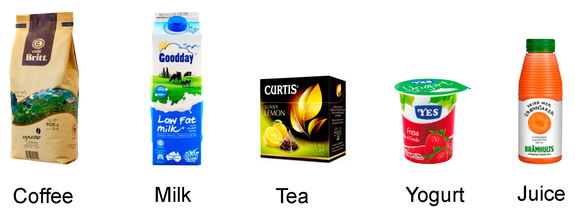 Foods 09 01856 g001 Foods 09 01856 g001