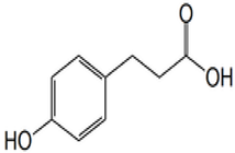 Foods 10 00045 i016 Foods 10 00045 i016
