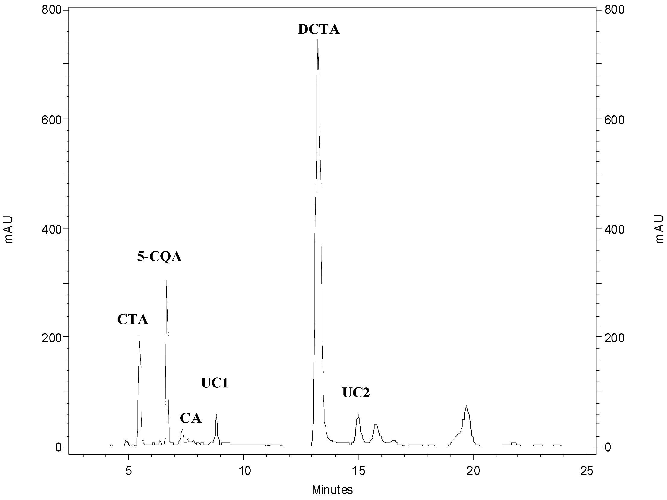 Foods 10 00059 g004 Foods 10 00059 g004
