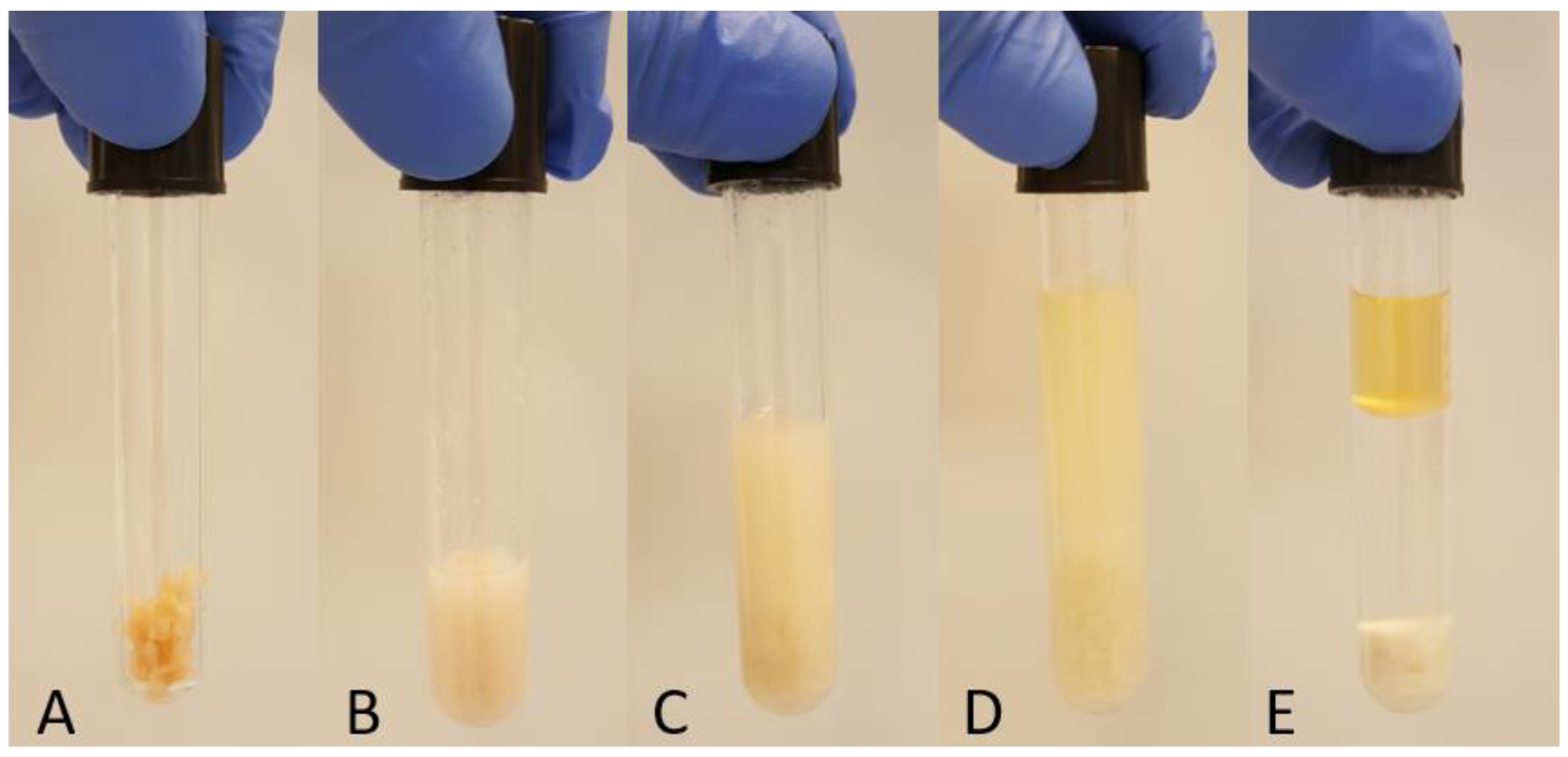 Foods 10 00073 g001 Foods 10 00073 g001