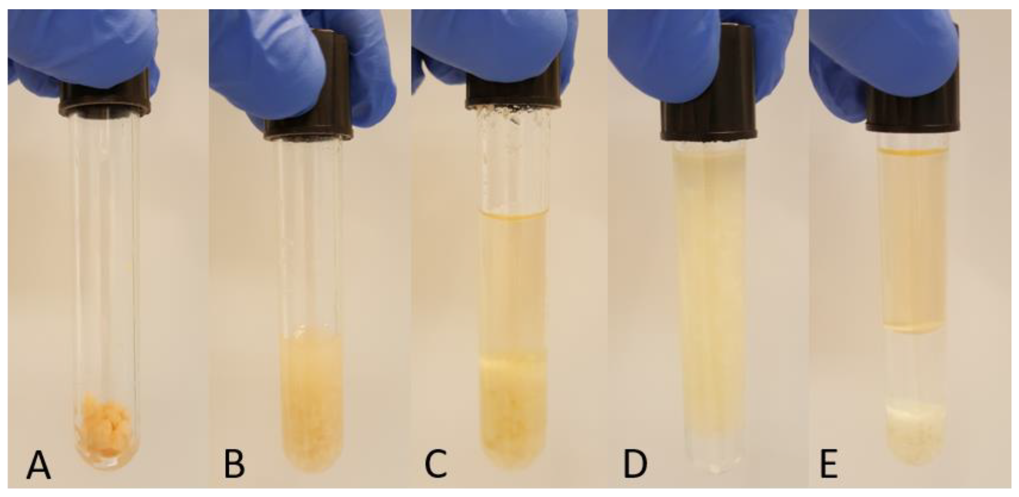 Foods 10 00073 g002 Foods 10 00073 g002