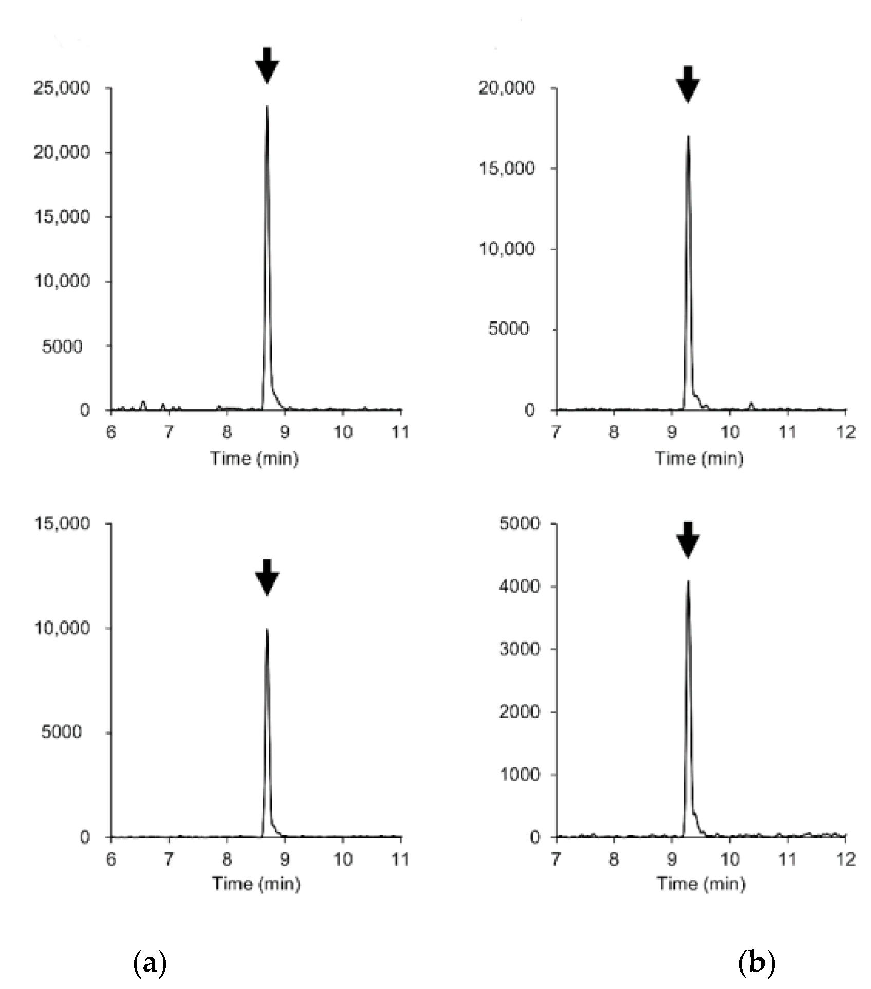 Foods 10 00078 g002 Foods 10 00078 g002