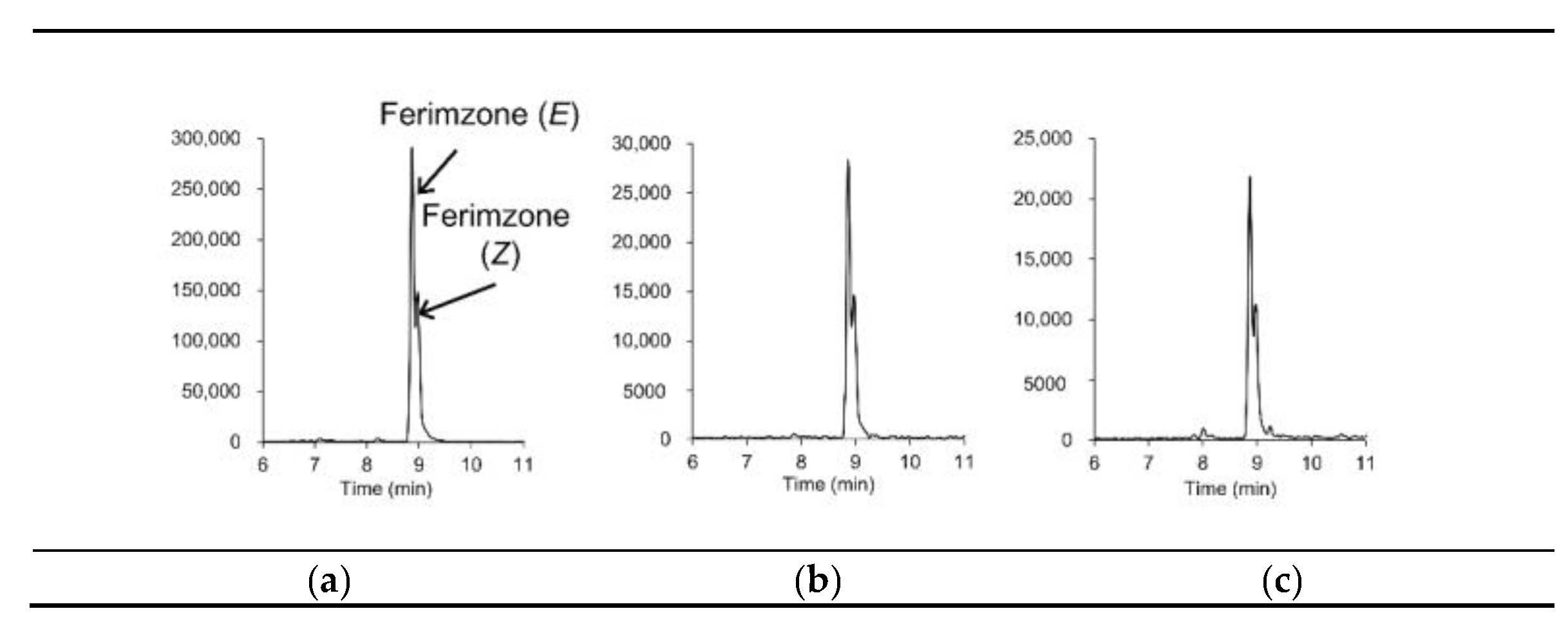 Foods 10 00078 g003 Foods 10 00078 g003
