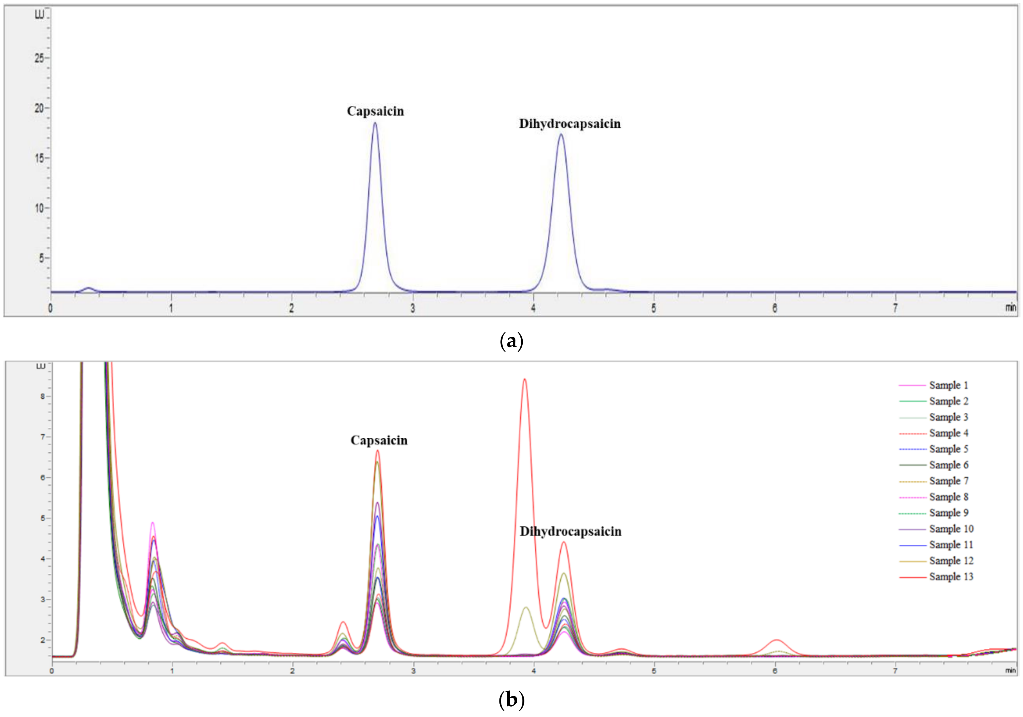 Foods 10 00086 g001 Foods 10 00086 g001