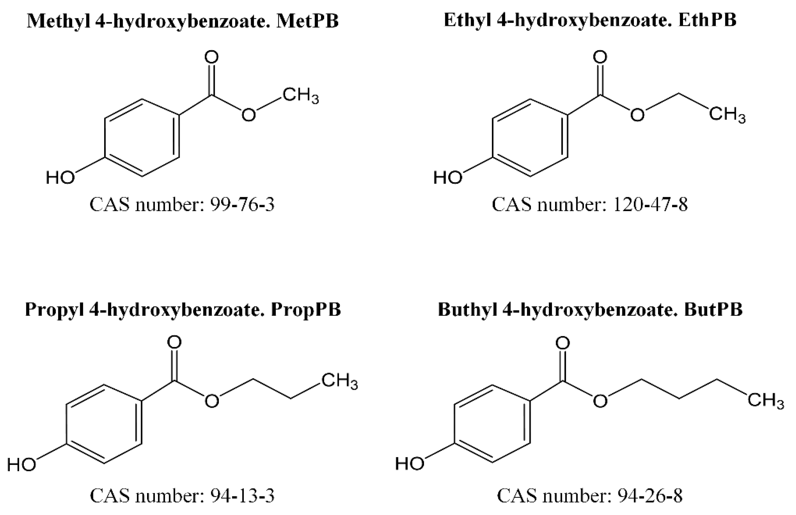 Foods 10 00092 g001 Foods 10 00092 g001