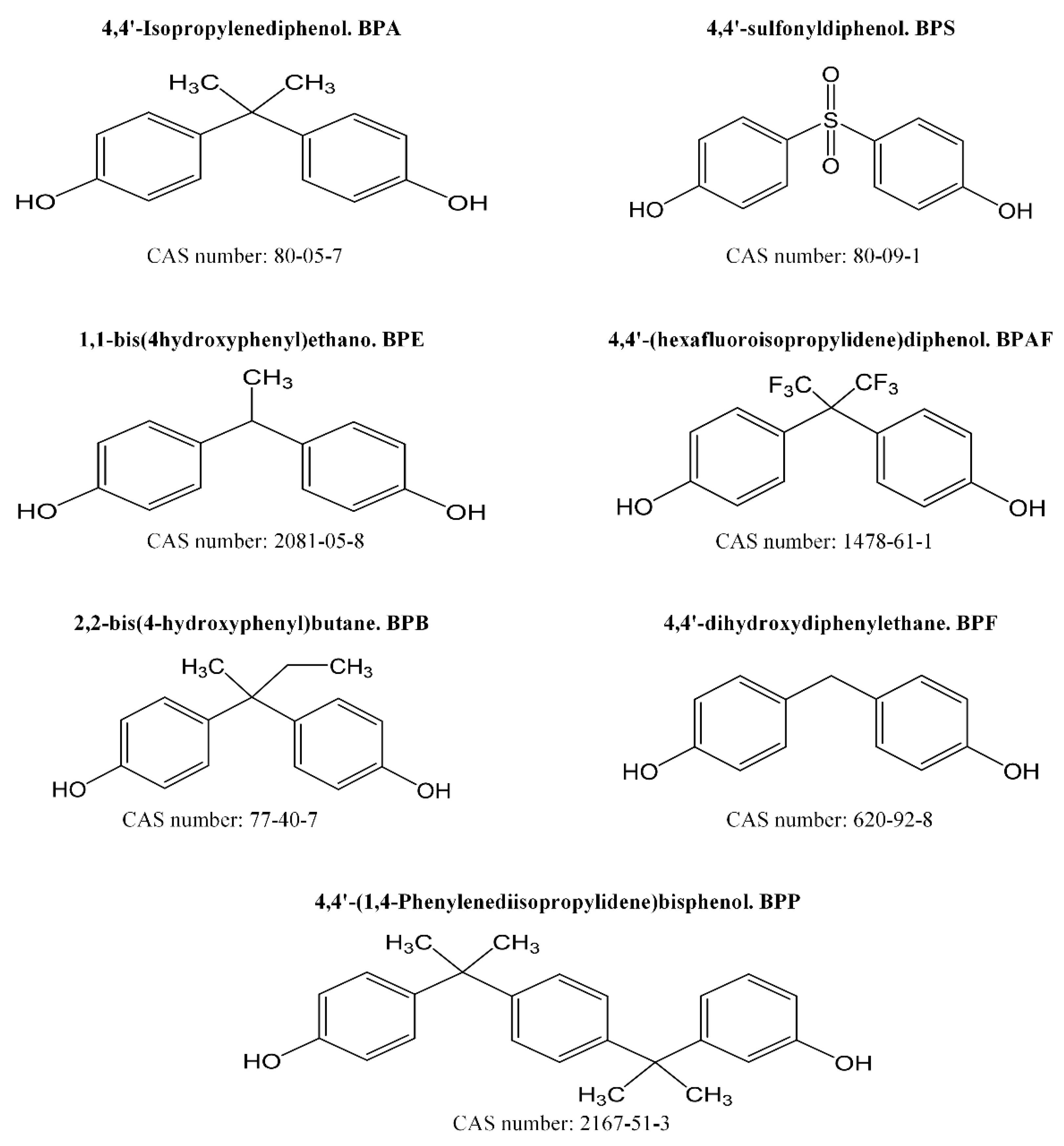 Foods 10 00092 g002 Foods 10 00092 g002