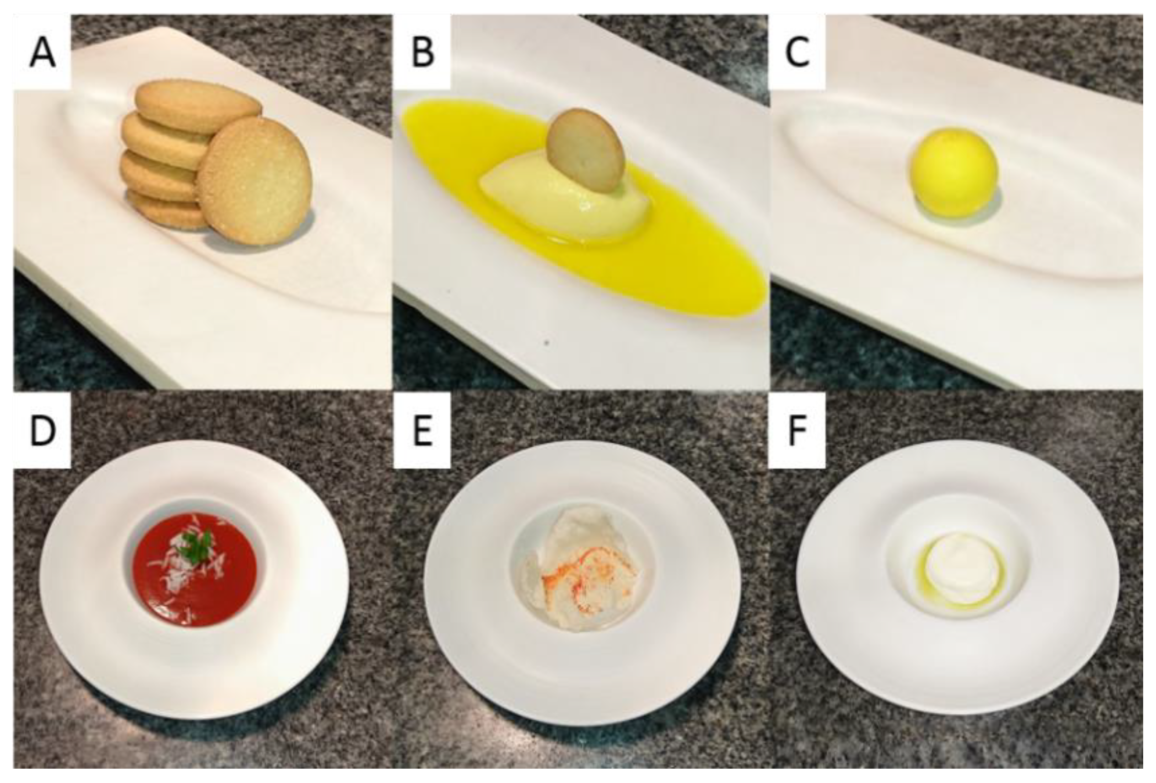 Foods 10 00133 g001 Foods 10 00133 g001