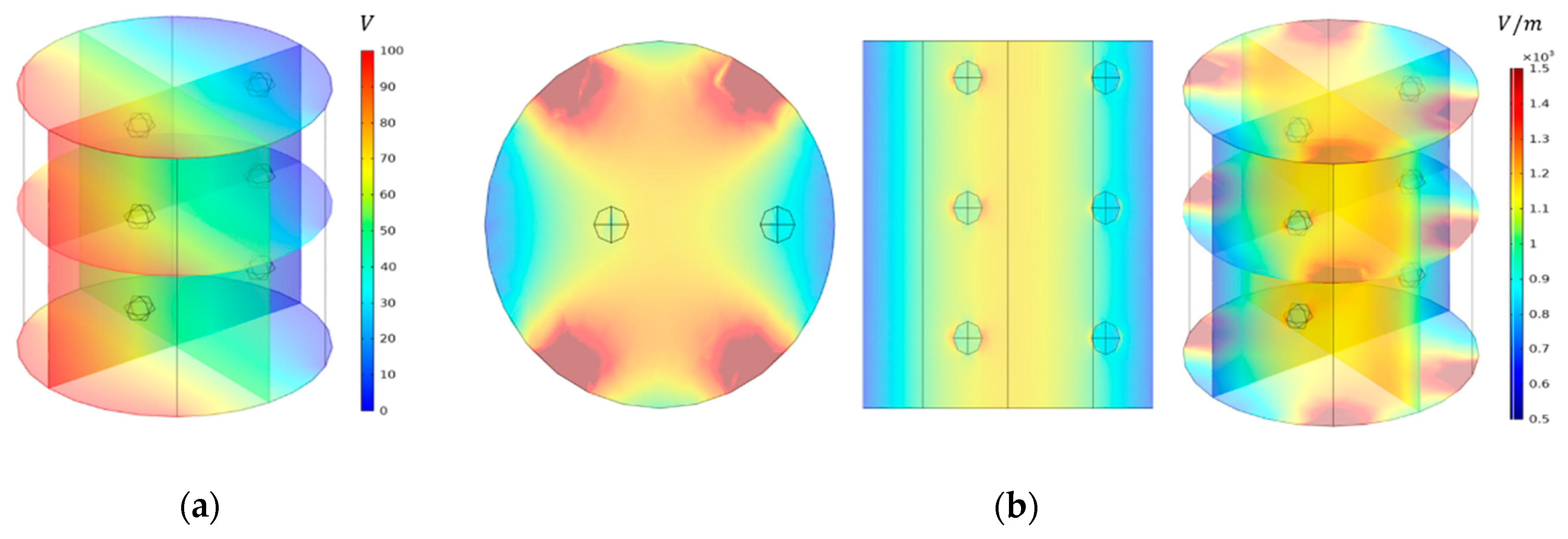 Foods 10 00138 g008 Foods 10 00138 g008