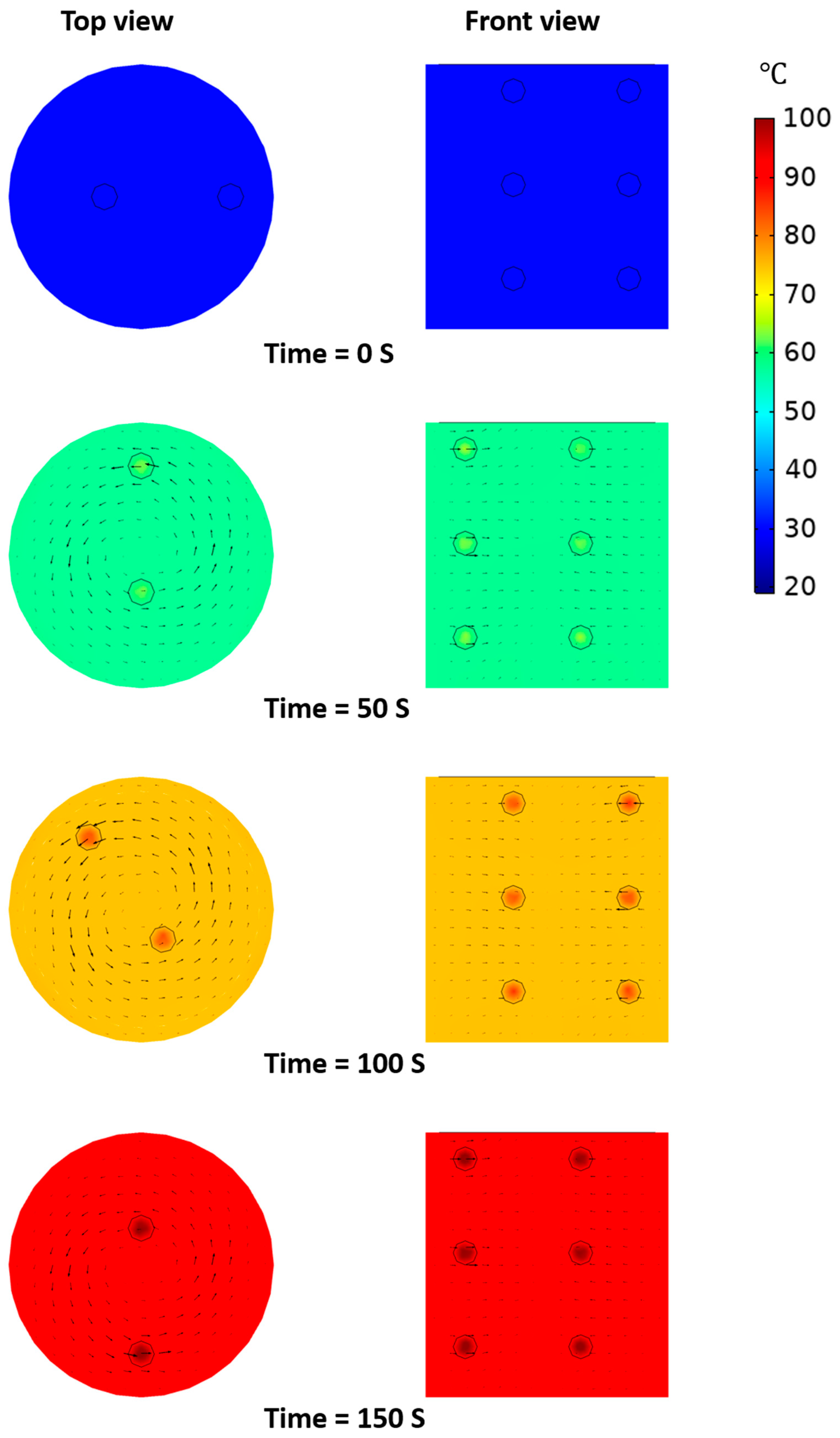 Foods 10 00138 g010 Foods 10 00138 g010