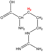 Foods 10 00157 i012 Foods 10 00157 i012