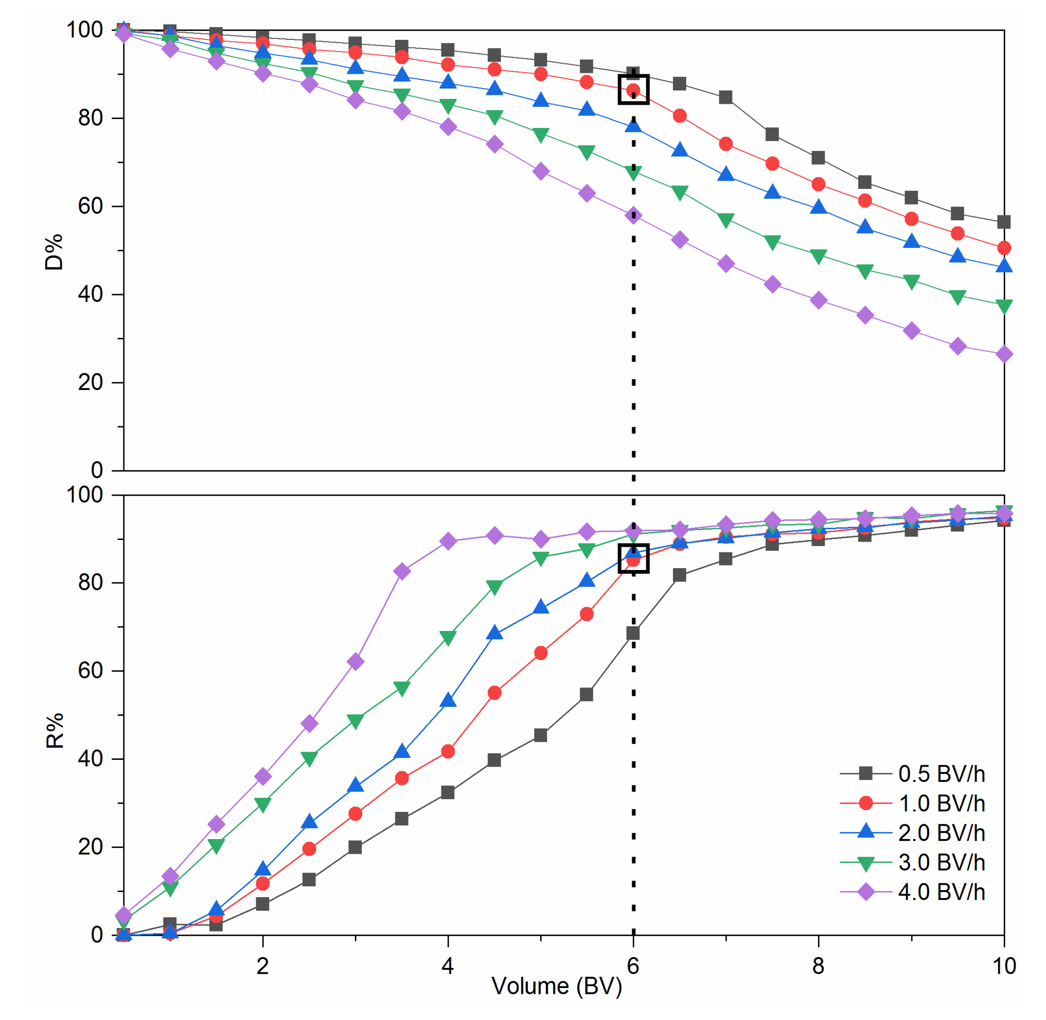 Foods 10 00185 g004 Foods 10 00185 g004