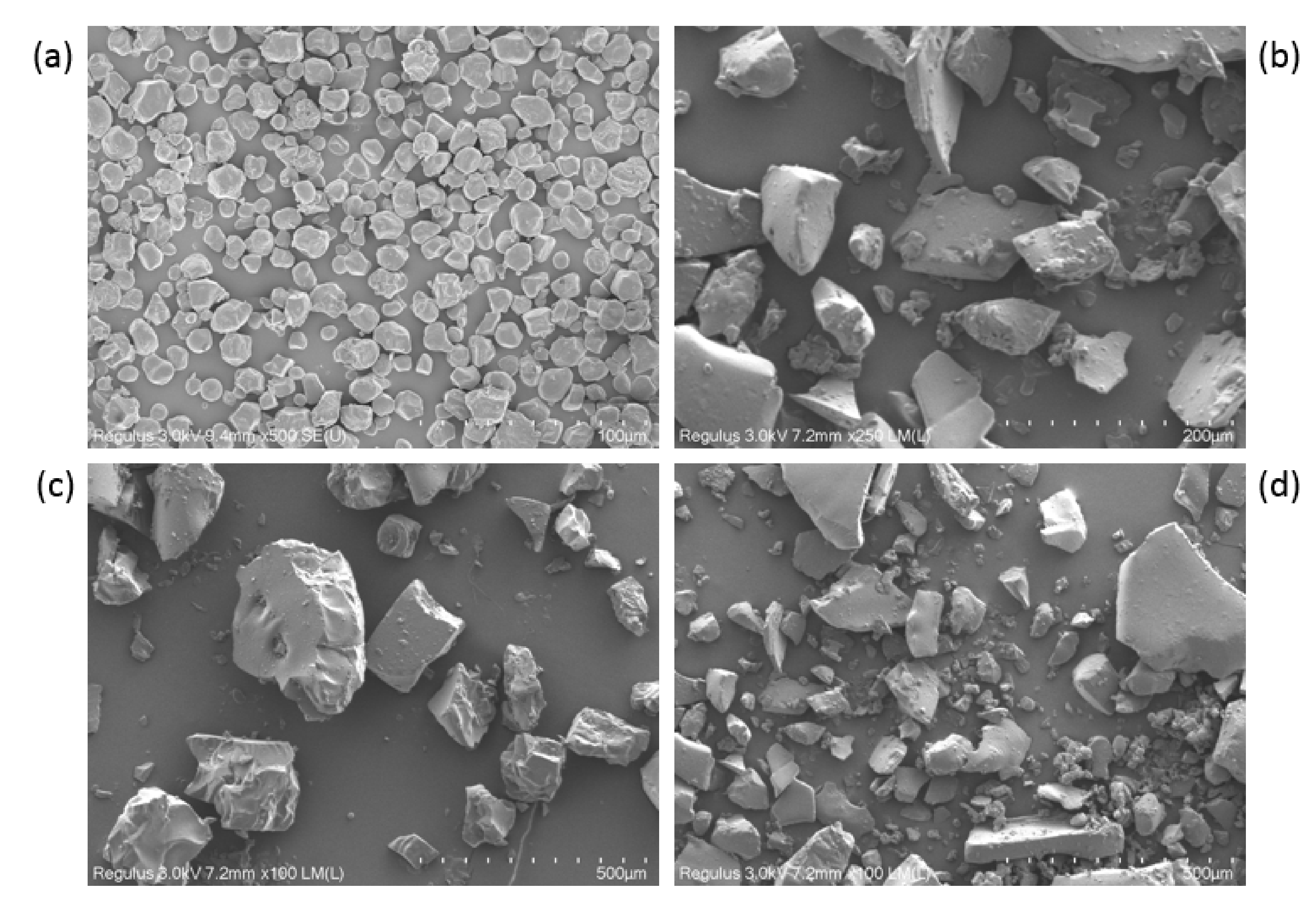 Foods 10 00185 g007 Foods 10 00185 g007