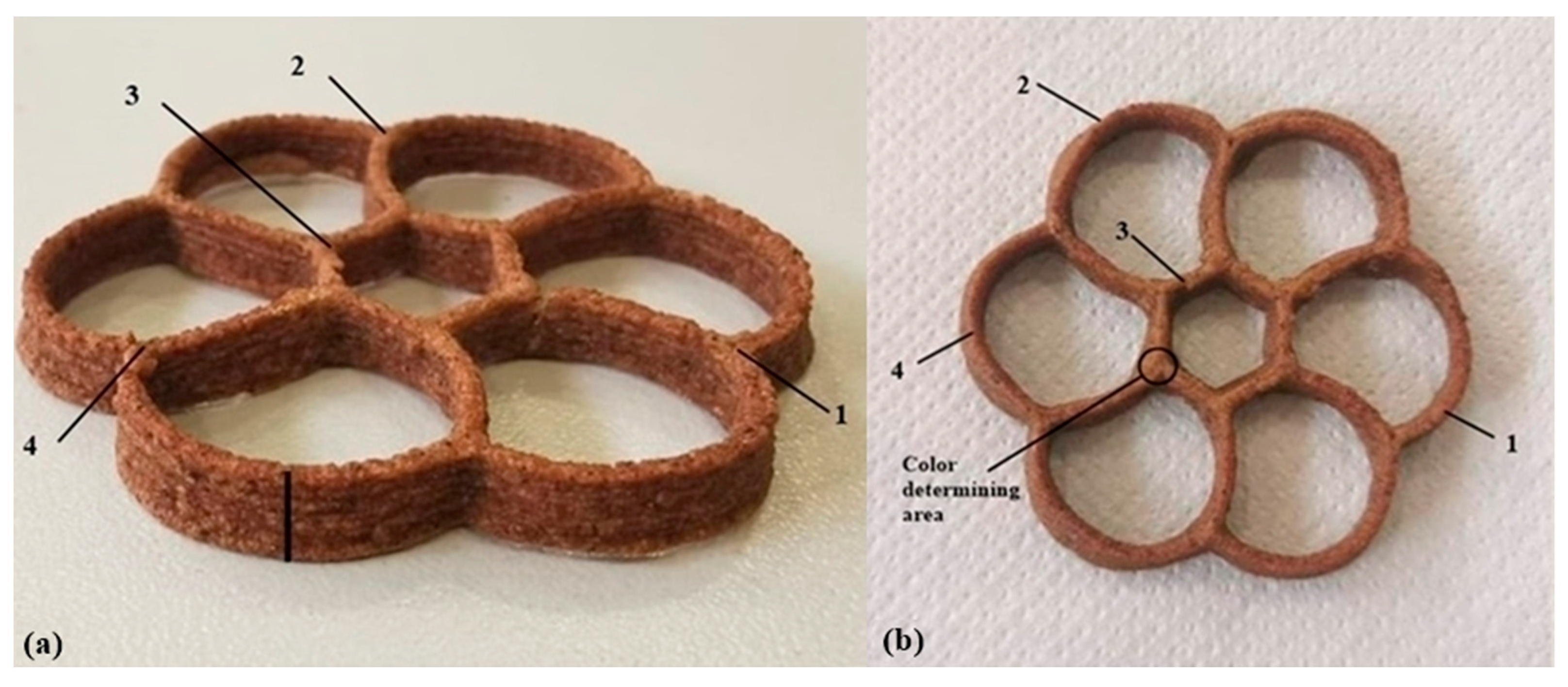 Foods 10 00193 g001 Foods 10 00193 g001