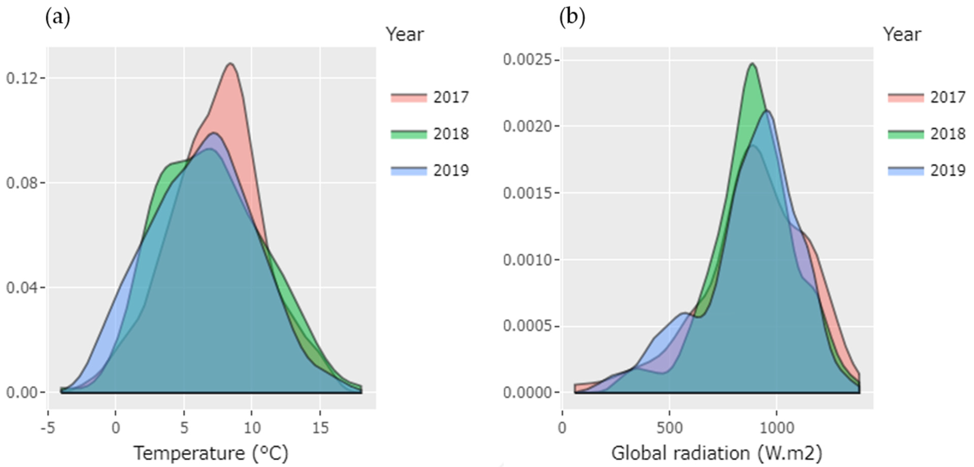 Foods 10 00196 g001 Foods 10 00196 g001