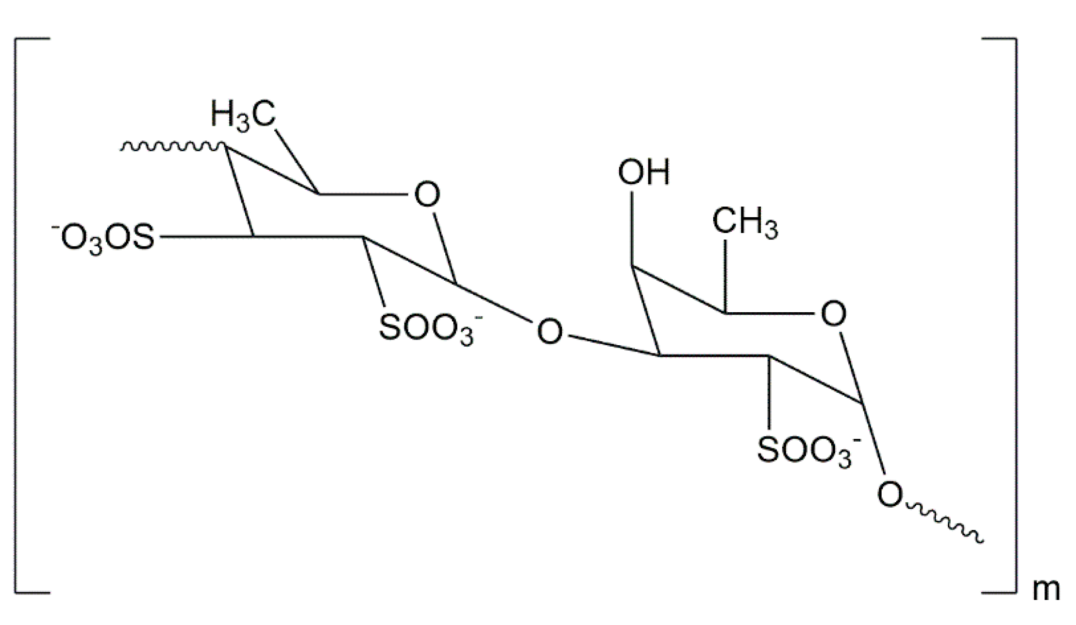 Foods 10 00234 g003 Foods 10 00234 g003