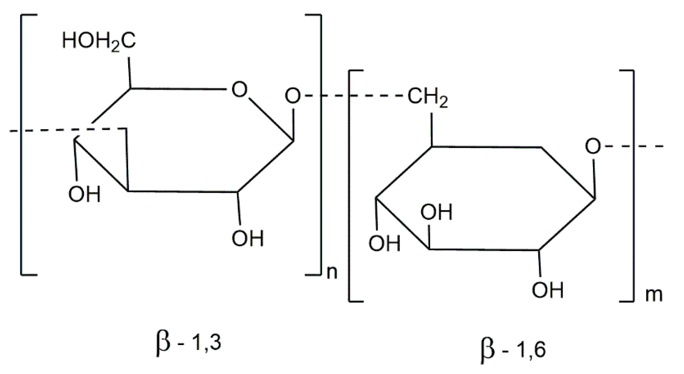 Foods 10 00234 g004 Foods 10 00234 g004