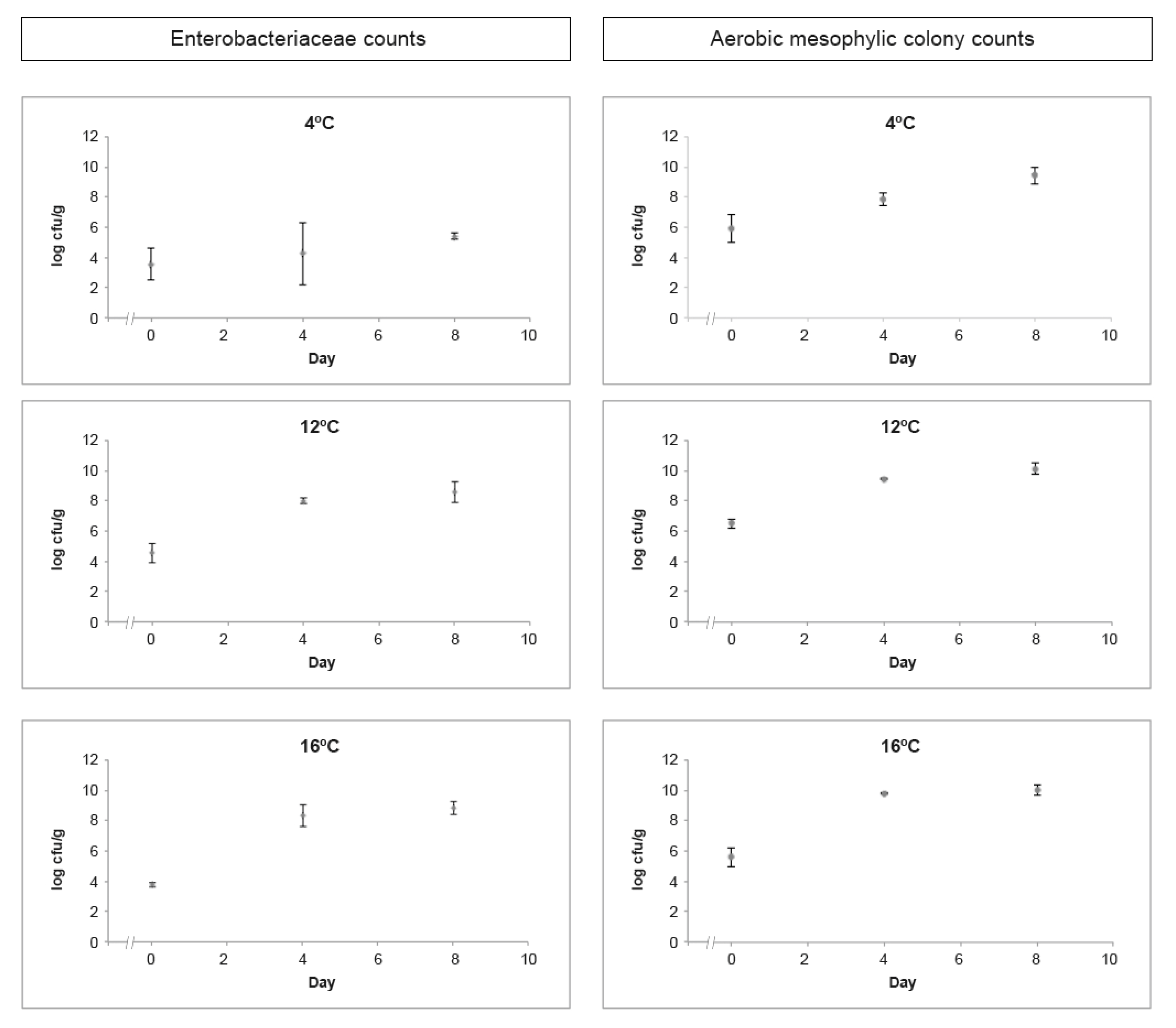 Foods 10 00235 g001 Foods 10 00235 g001