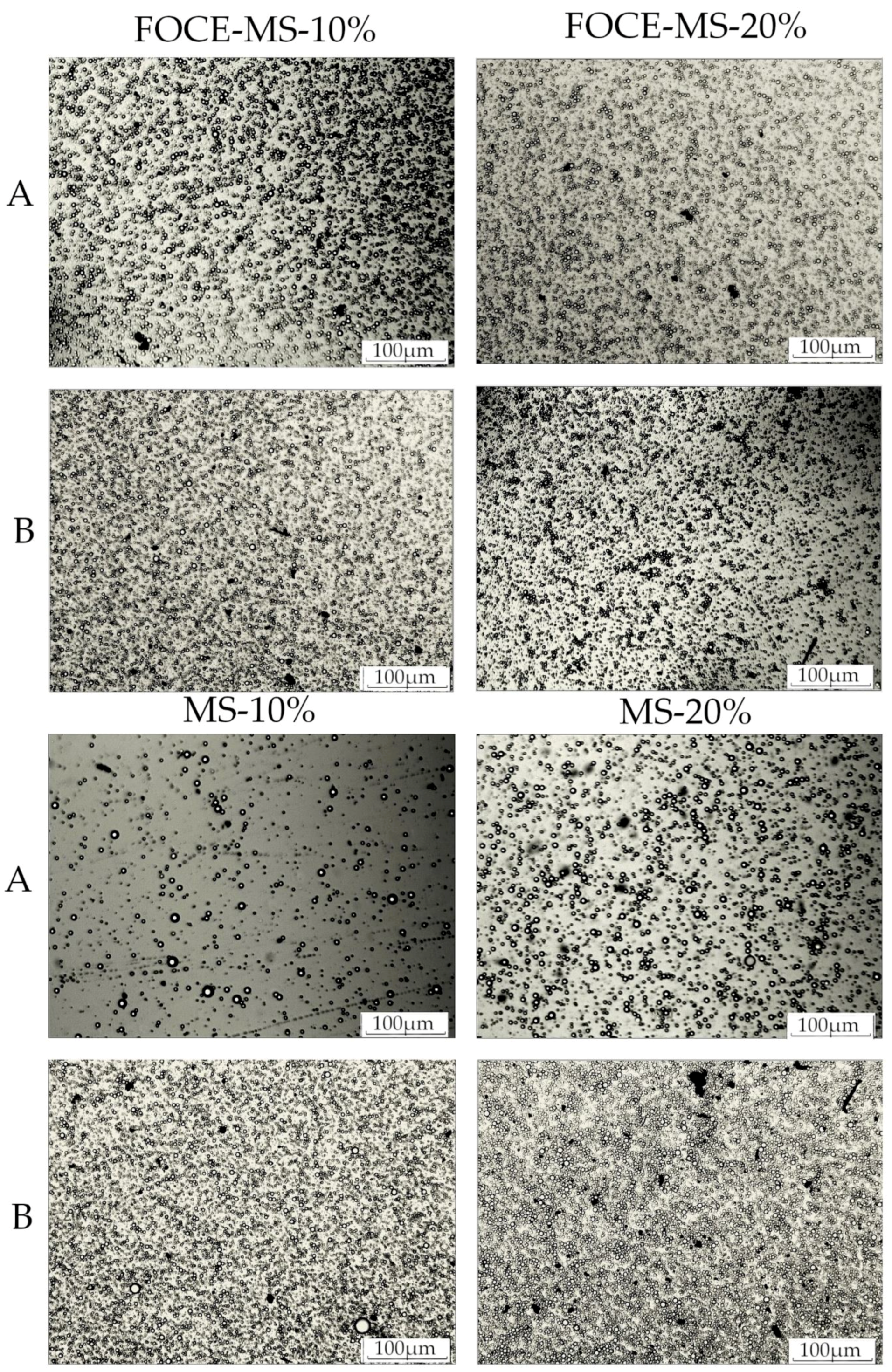 Foods 10 00256 g001 Foods 10 00256 g001