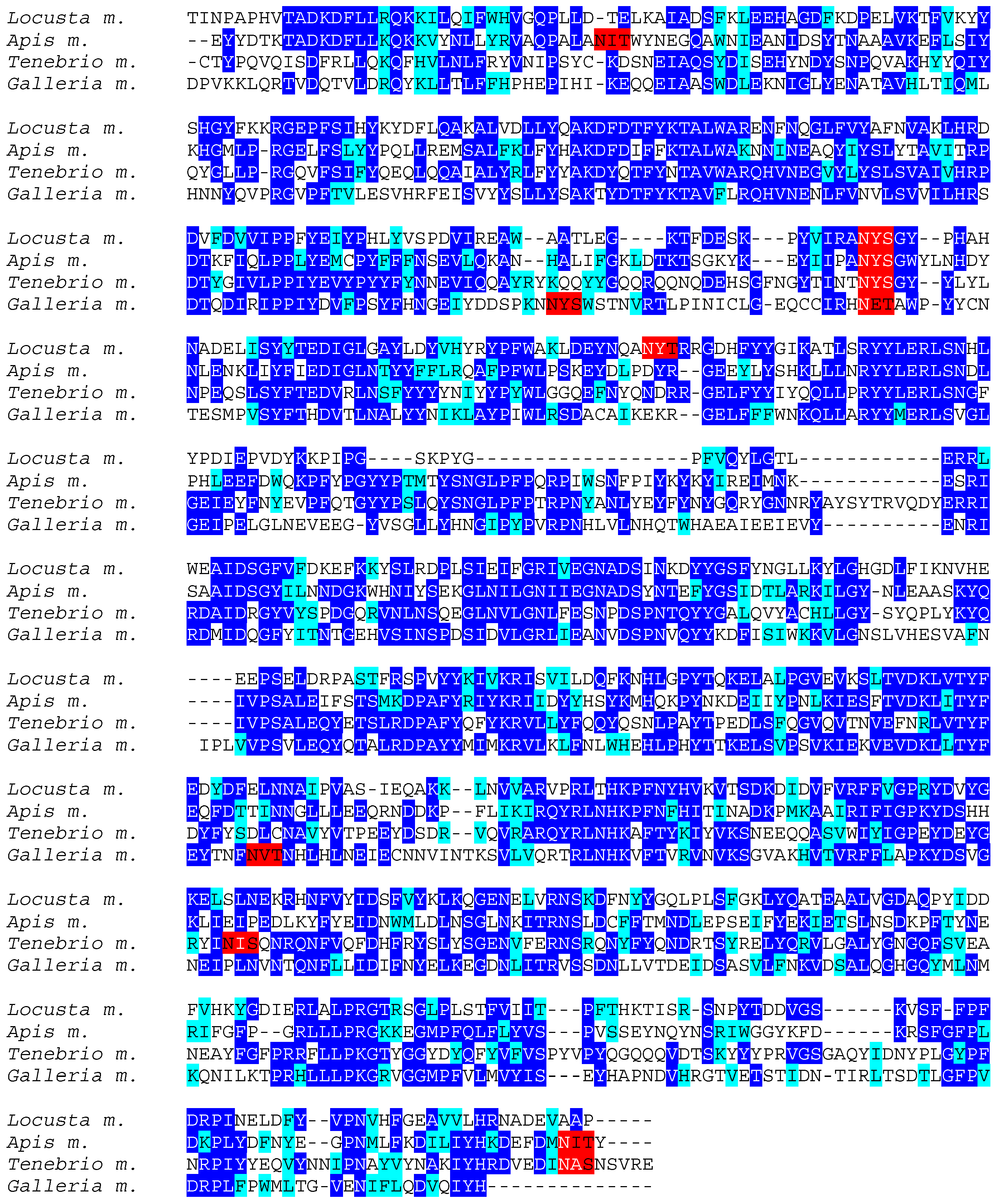 Foods 10 00280 g006 Foods 10 00280 g006