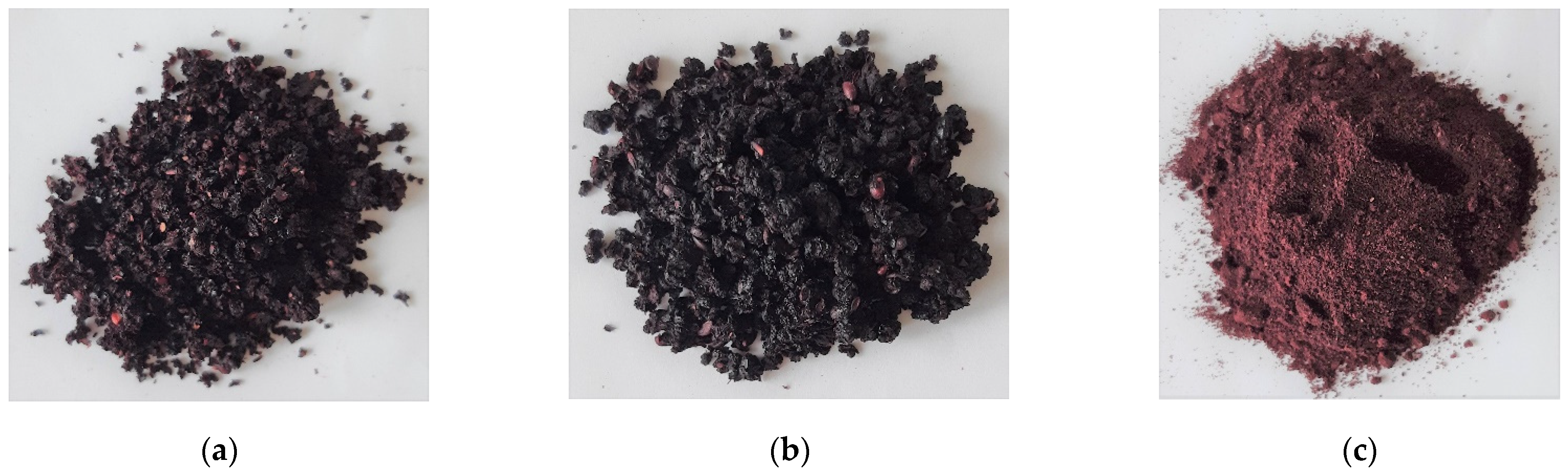 Foods 10 00292 g003 Foods 10 00292 g003