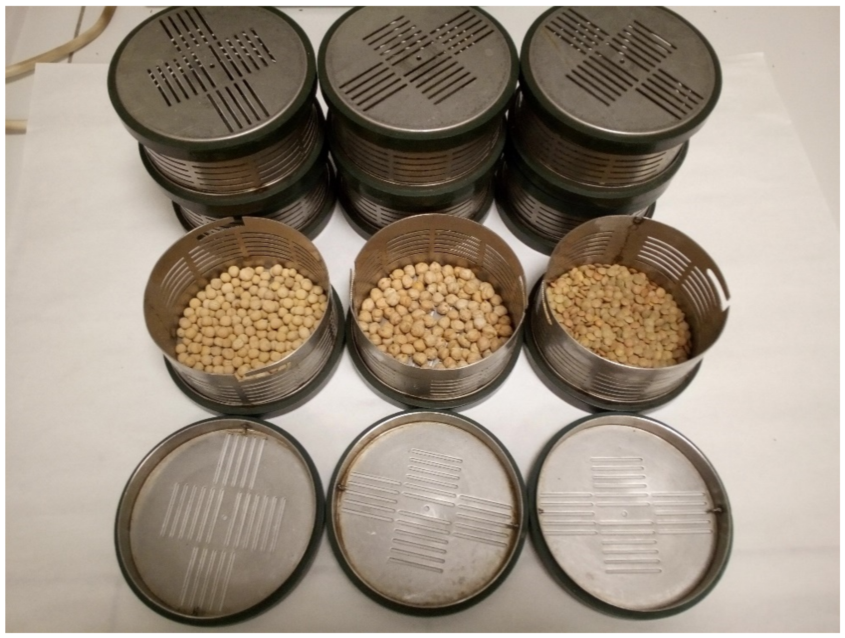 Foods 10 00304 g001 Foods 10 00304 g001