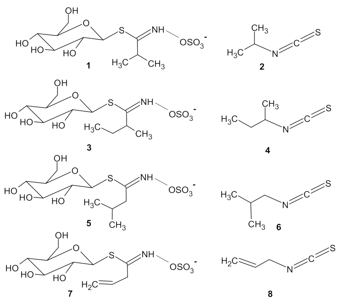 Foods 10 00308 g001 Foods 10 00308 g001