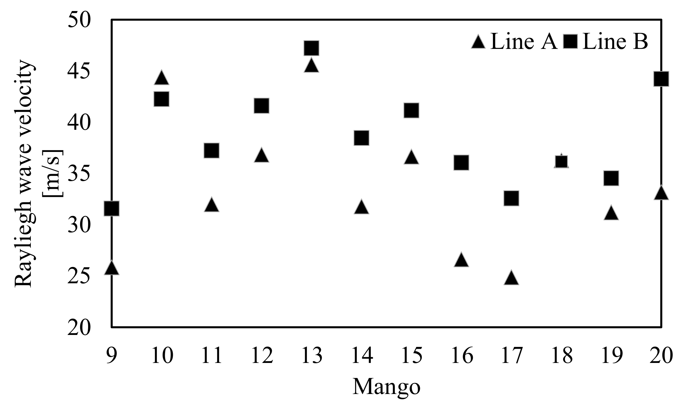 Foods 10 00323 g011 Foods 10 00323 g011