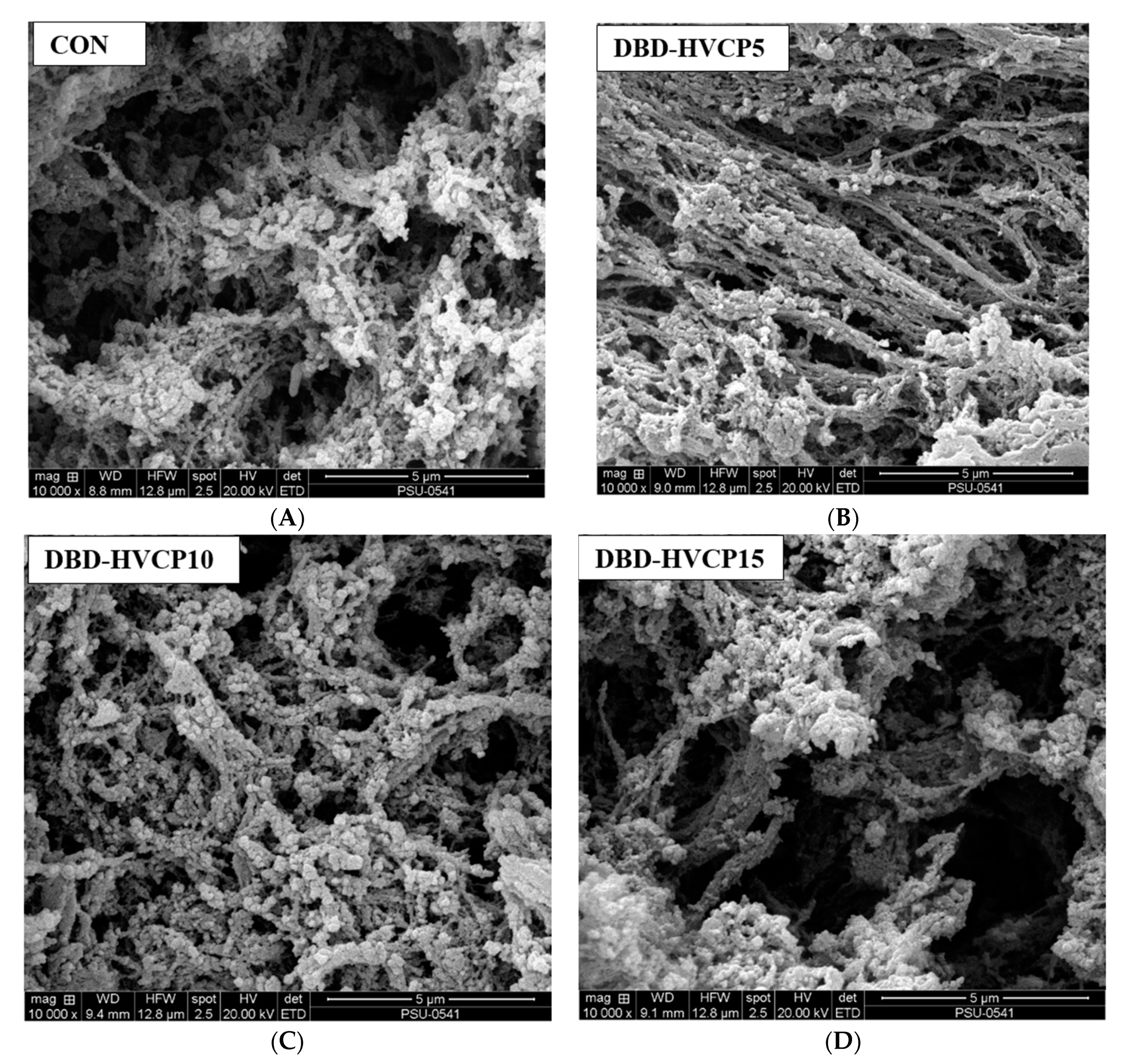 Foods 10 00326 g005 Foods 10 00326 g005