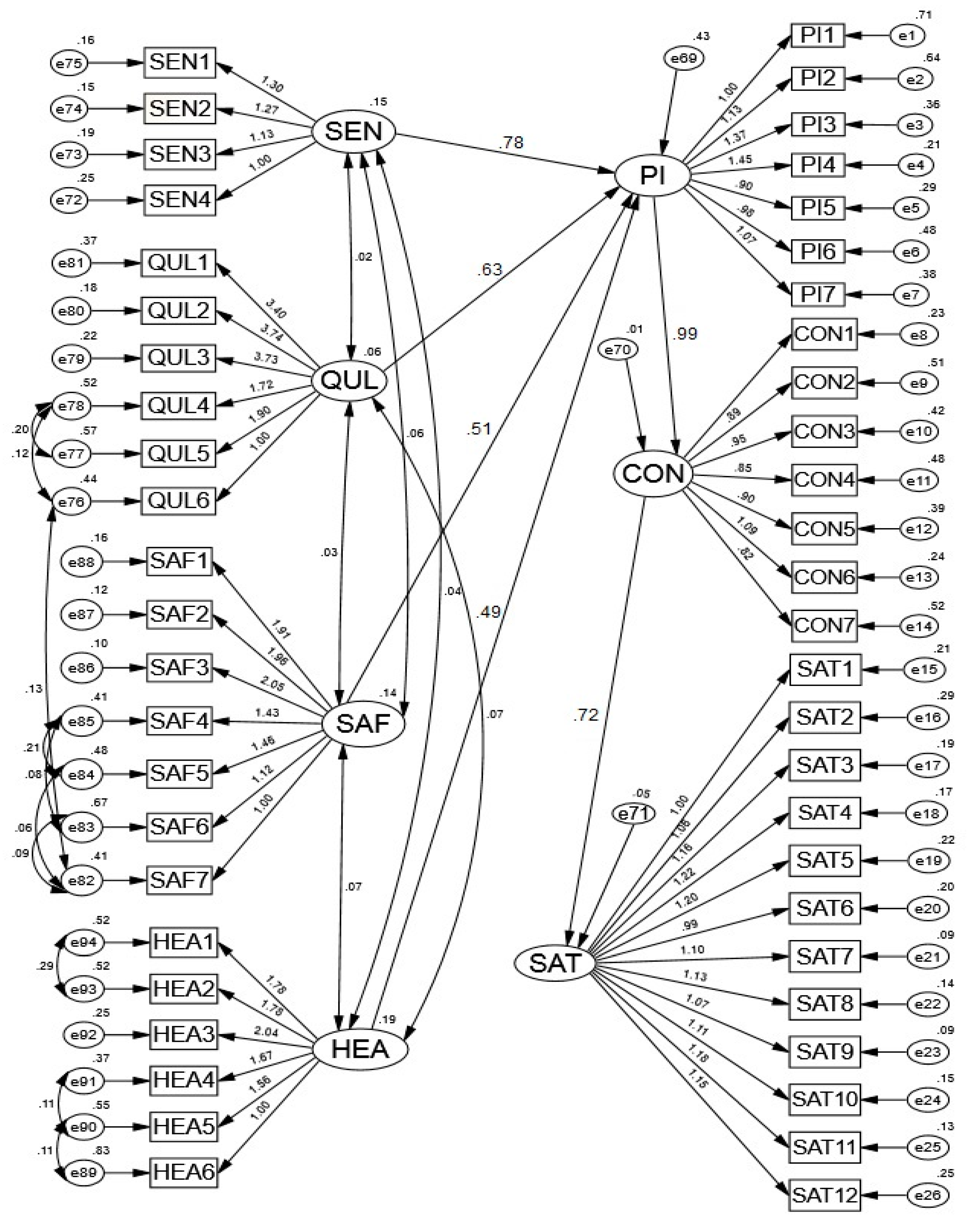 Foods 10 00345 g002 Foods 10 00345 g002