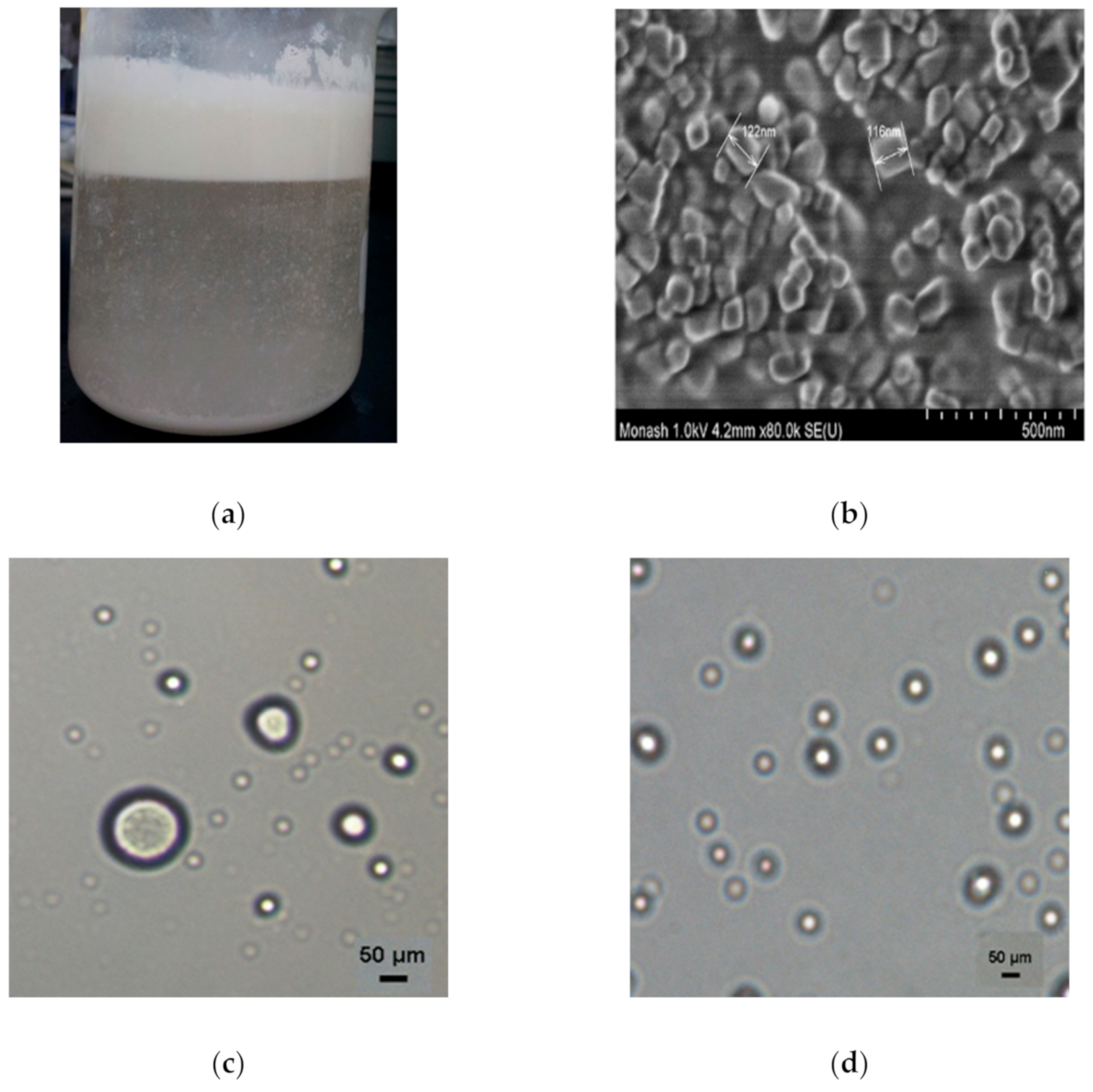 Foods 10 00358 g001a Foods 10 00358 g001a