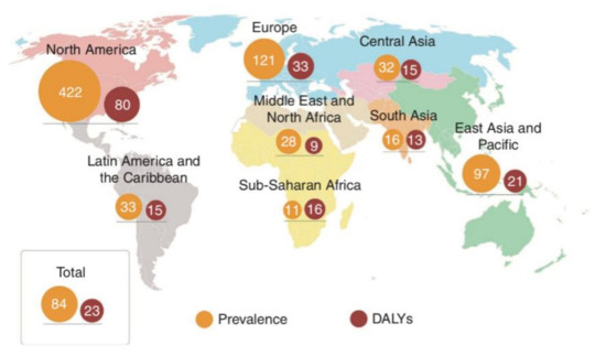 Dietary Regulation of the Crosstalk between Gut Microbiome and