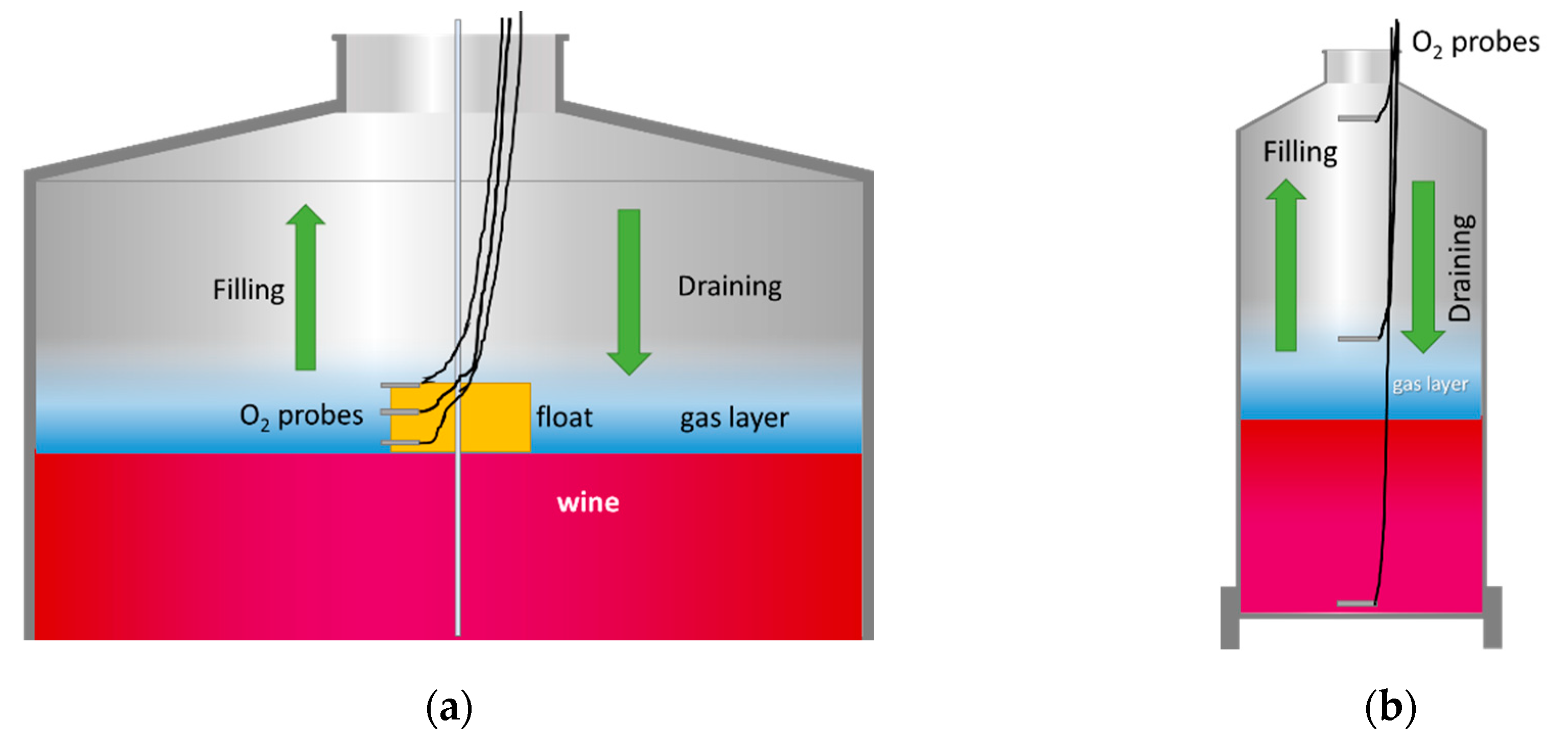 Foods 10 00386 g004 Foods 10 00386 g004