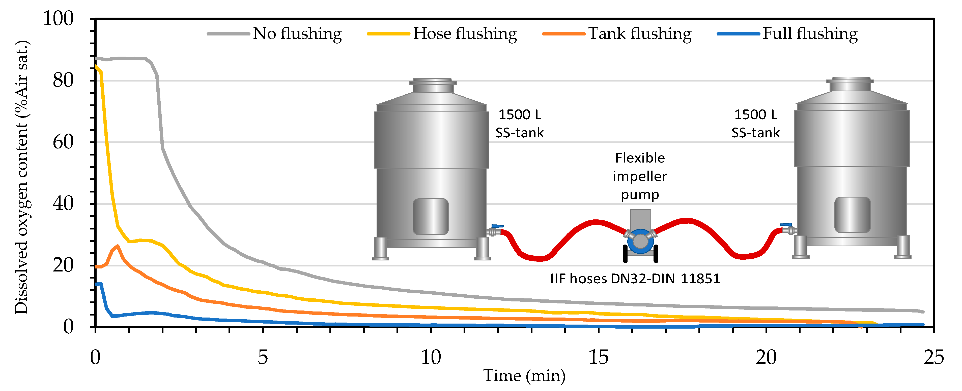 Foods 10 00386 g008 Foods 10 00386 g008