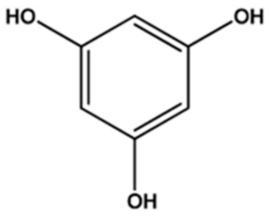 Foods 10 00452 g001 Foods 10 00452 g001