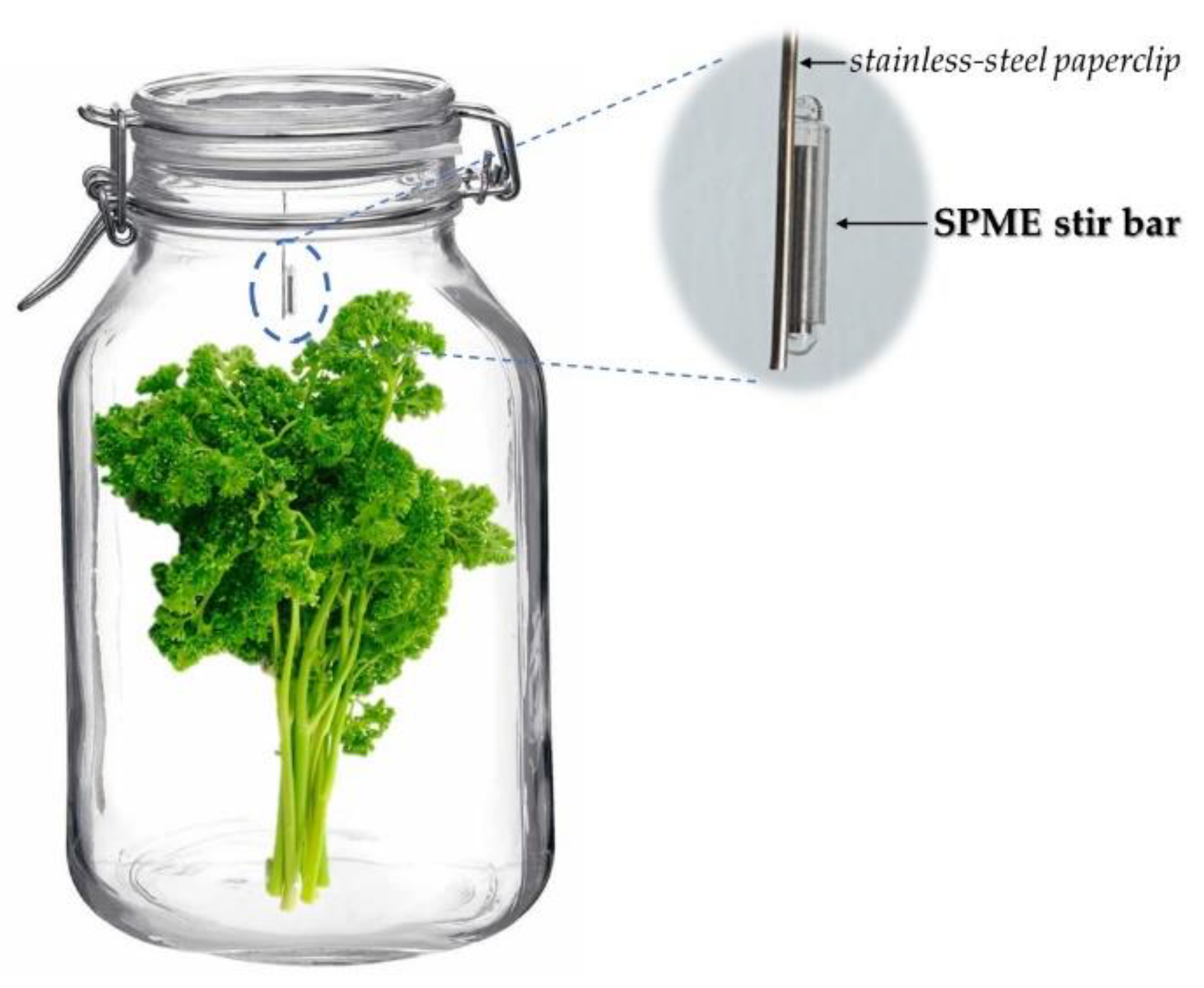 Foods 10 00498 g001 Foods 10 00498 g001