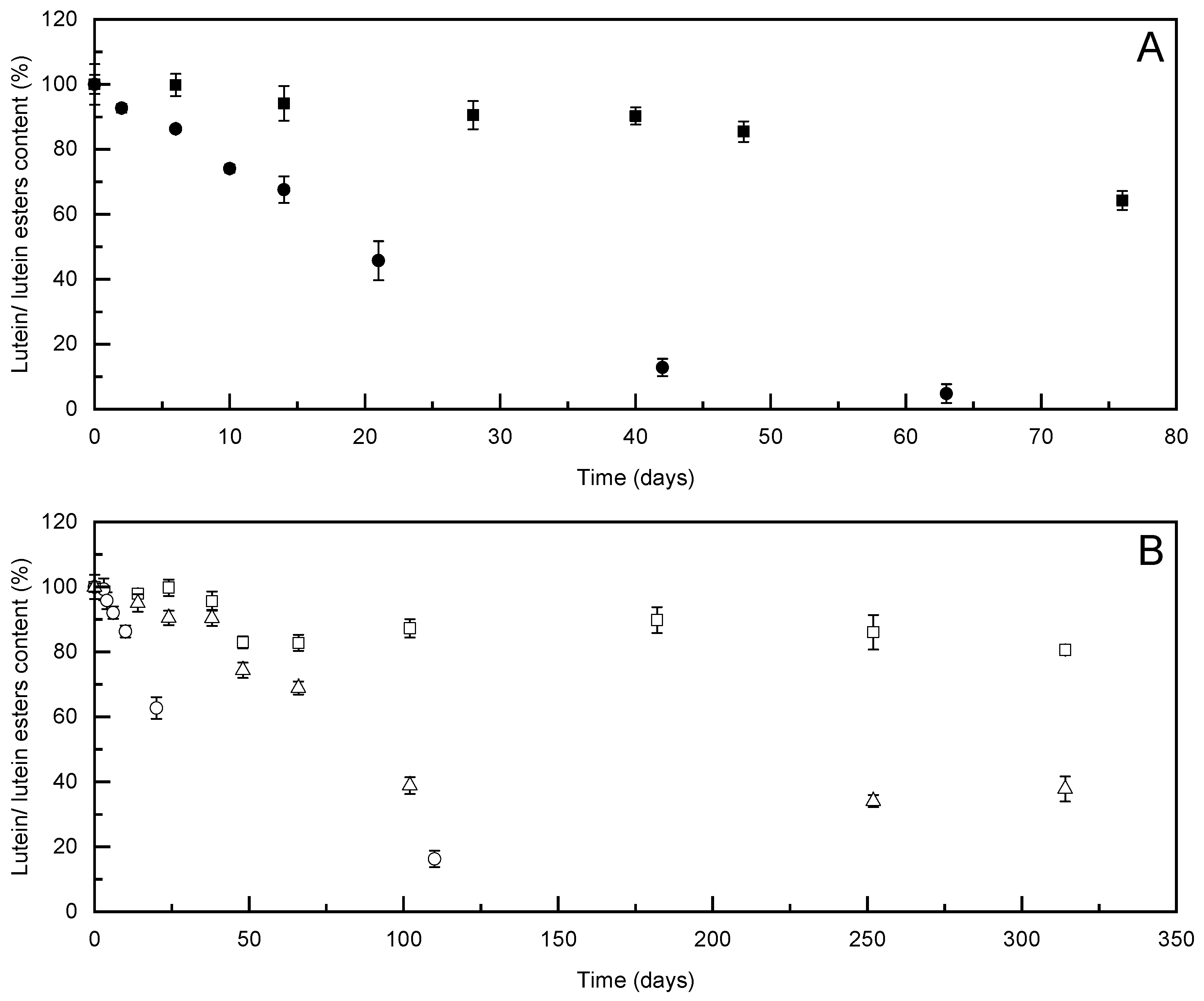 Foods 10 00500 g002 Foods 10 00500 g002