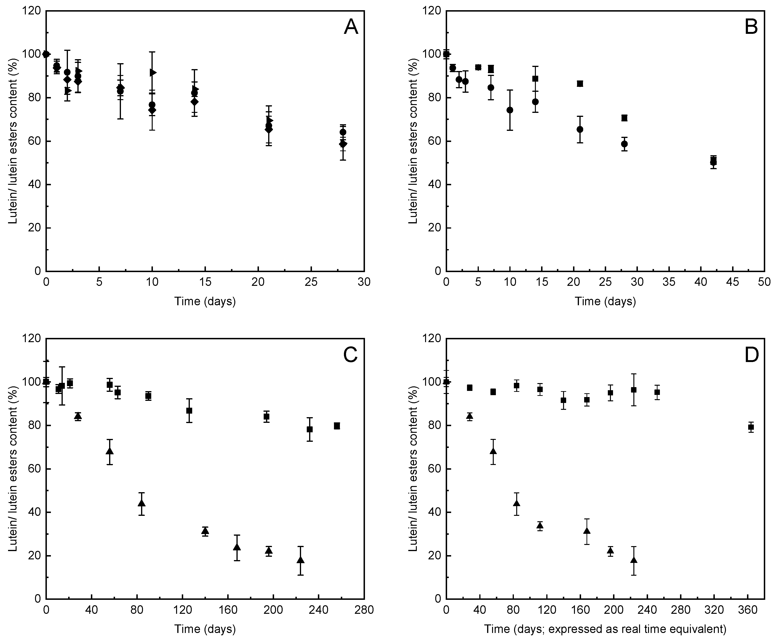 Foods 10 00500 g003 Foods 10 00500 g003