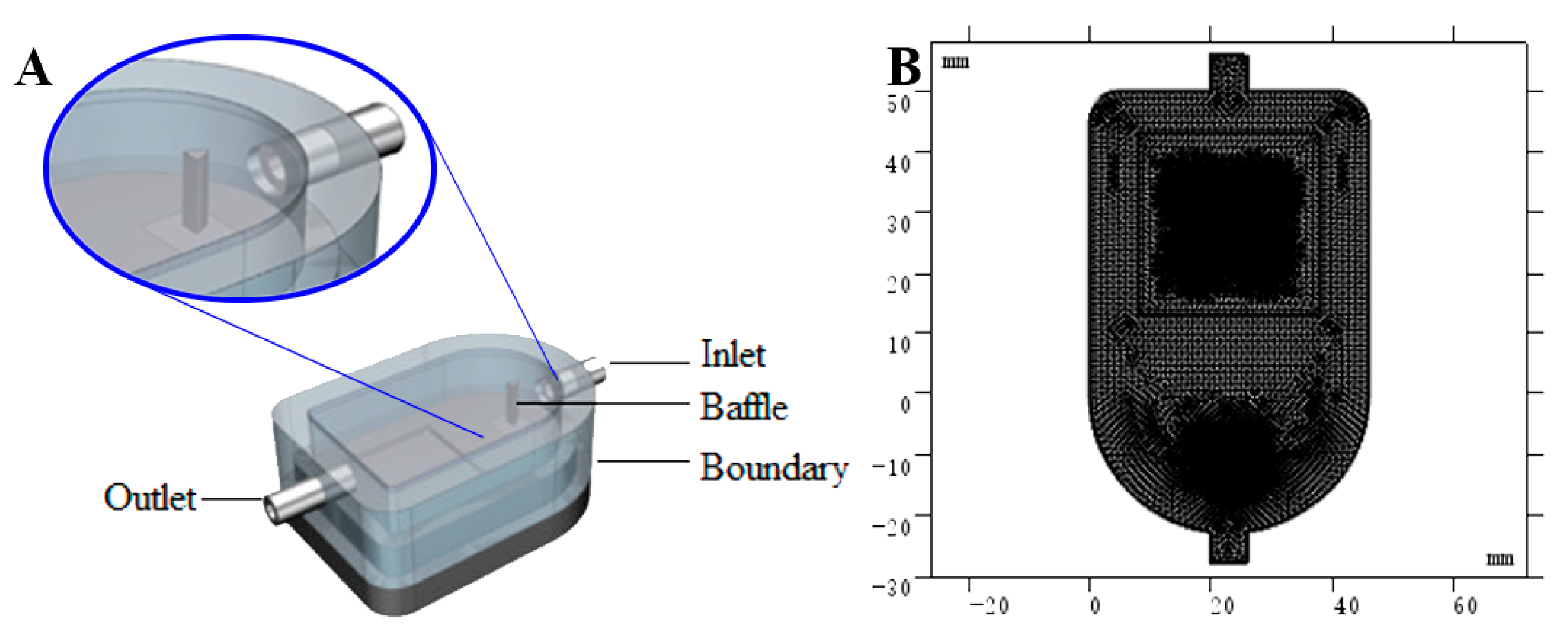 Foods 10 00532 g002 Foods 10 00532 g002