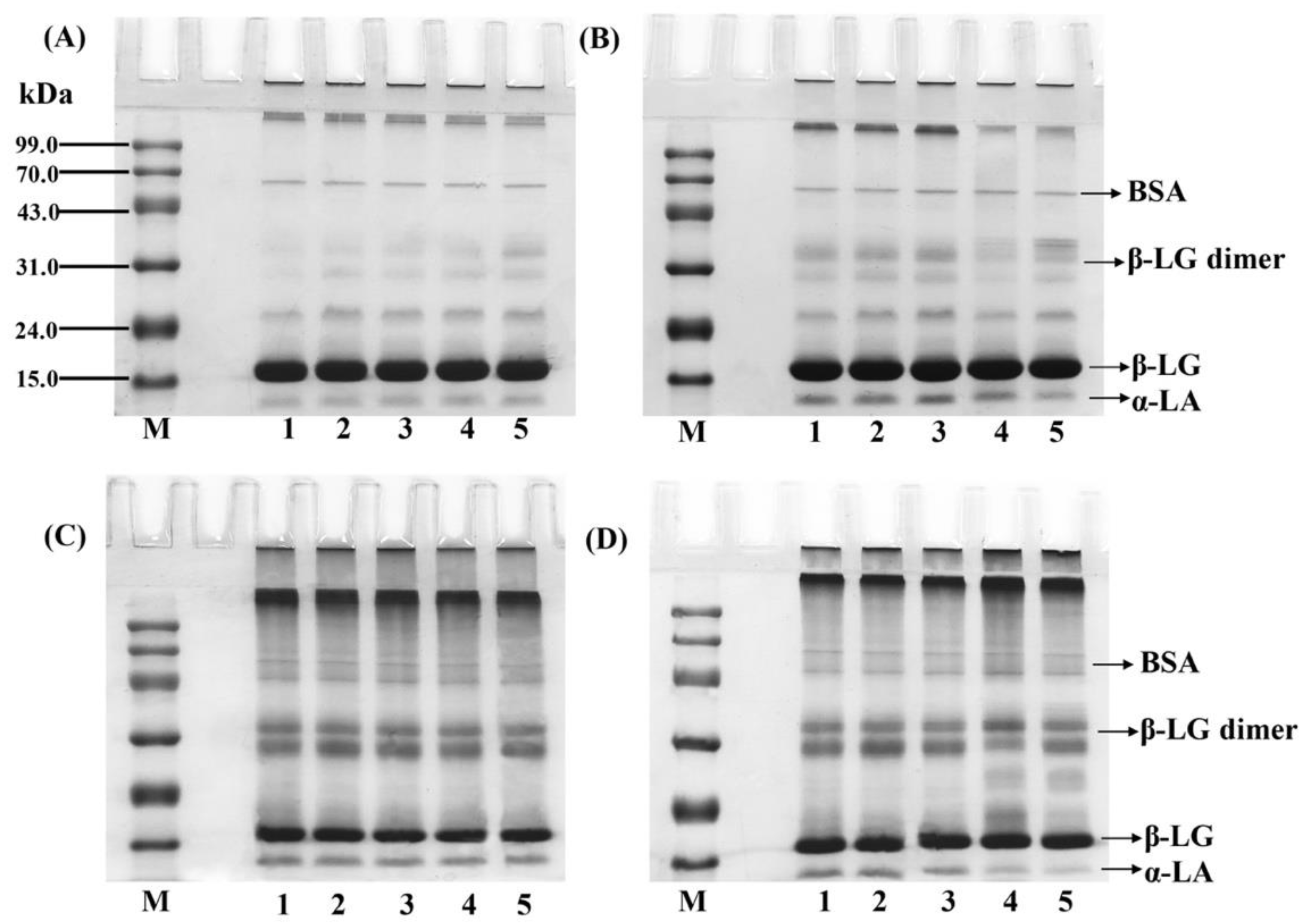 Foods 10 00593 g003 Foods 10 00593 g003