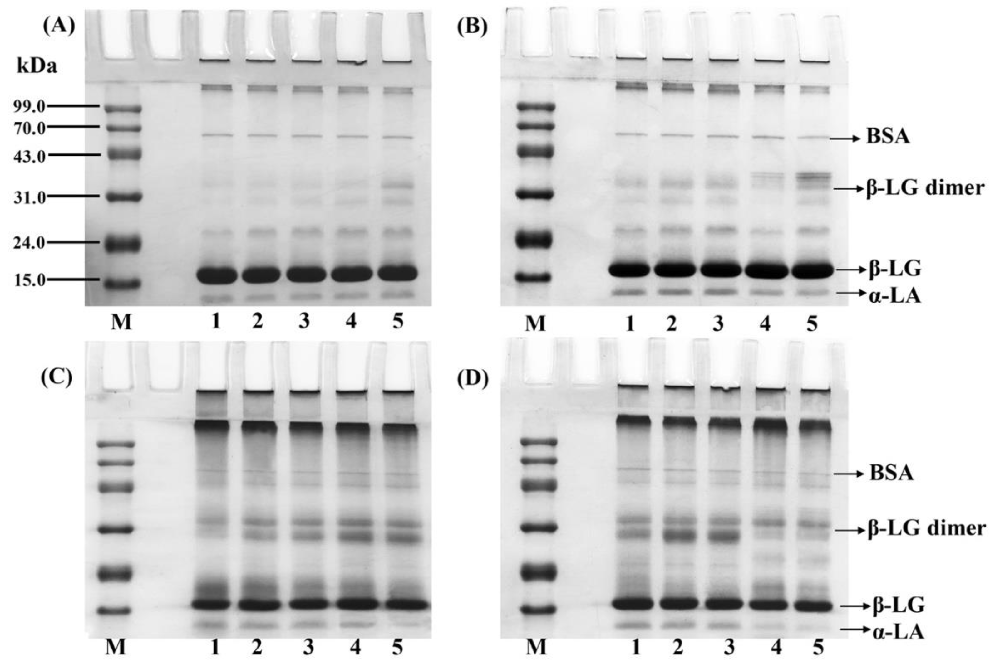 Foods 10 00593 g004 Foods 10 00593 g004
