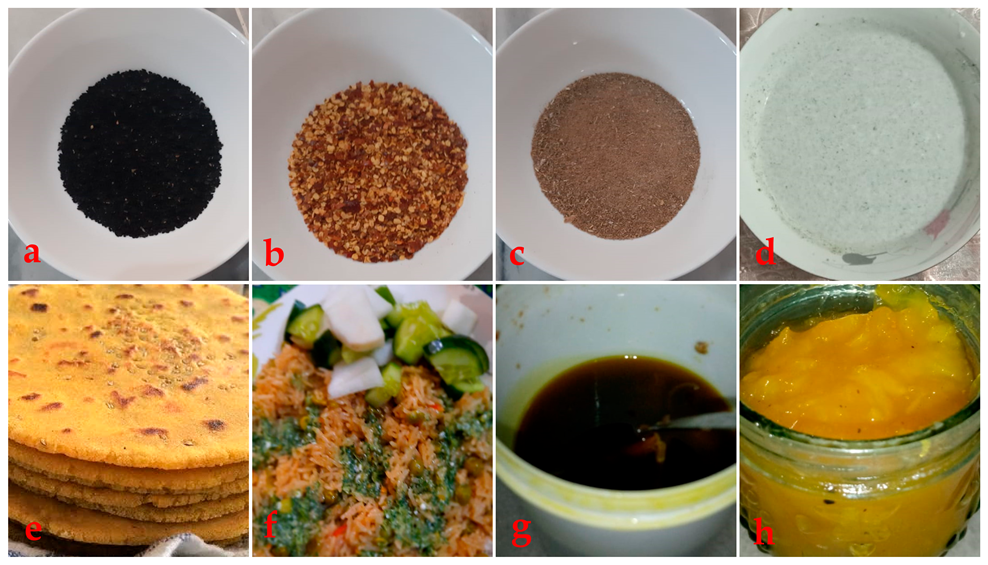 Foods 10 00594 g005 Foods 10 00594 g005