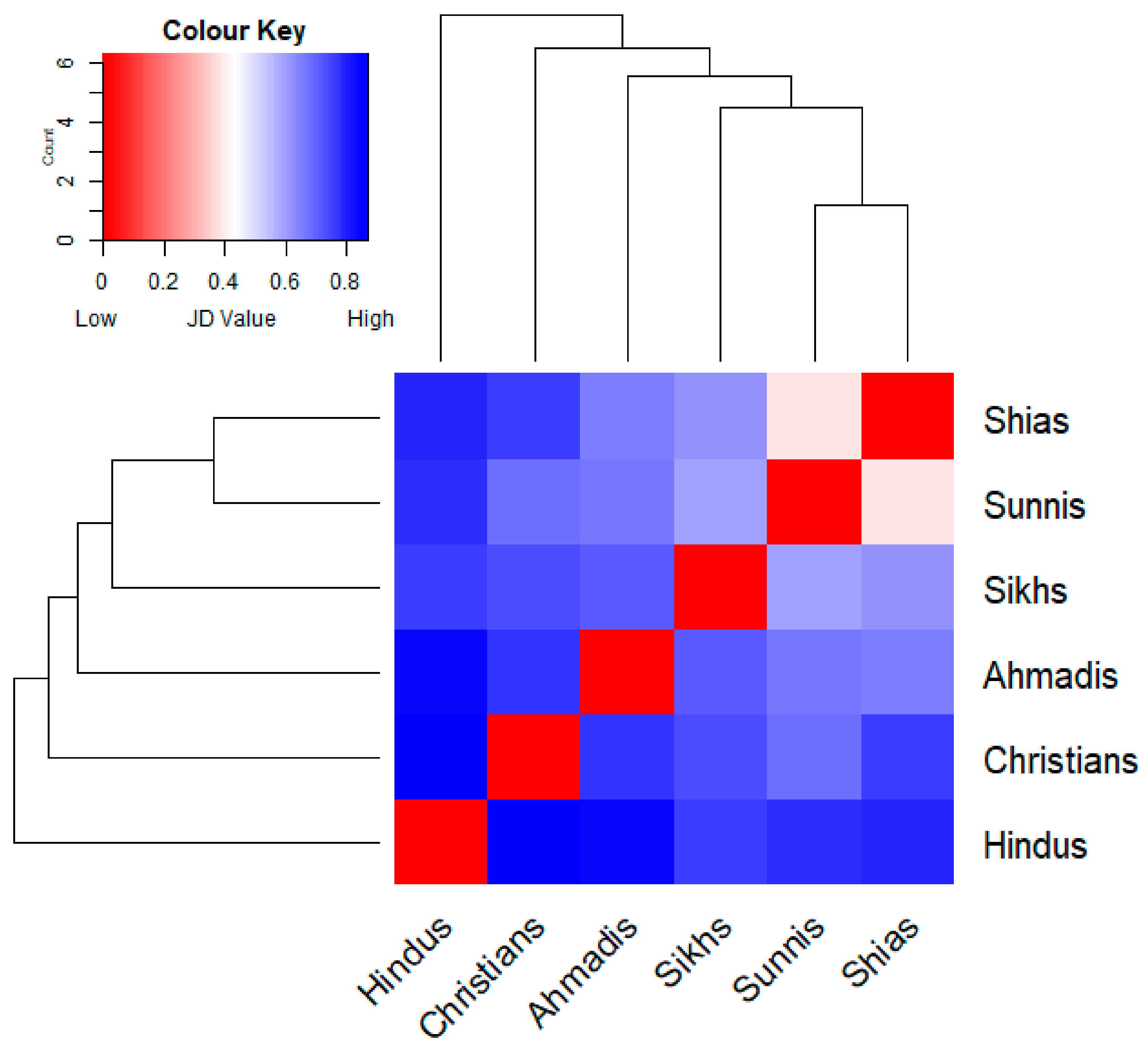 Foods 10 00594 g010 Foods 10 00594 g010