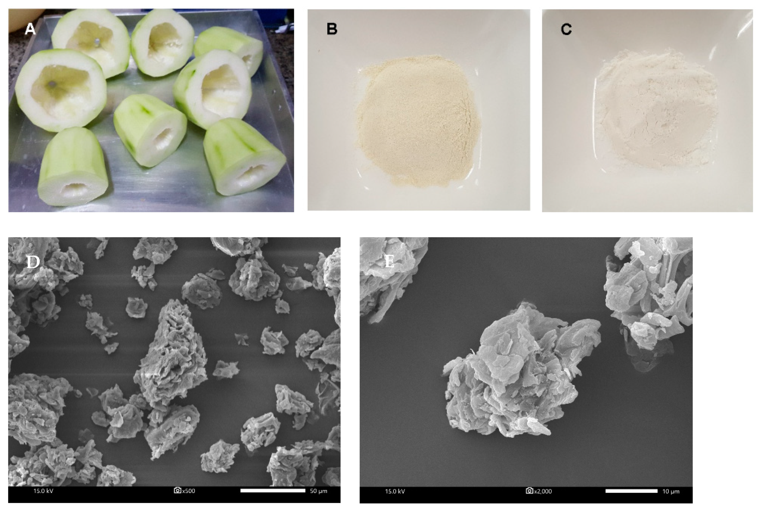 Foods 10 00615 g001a