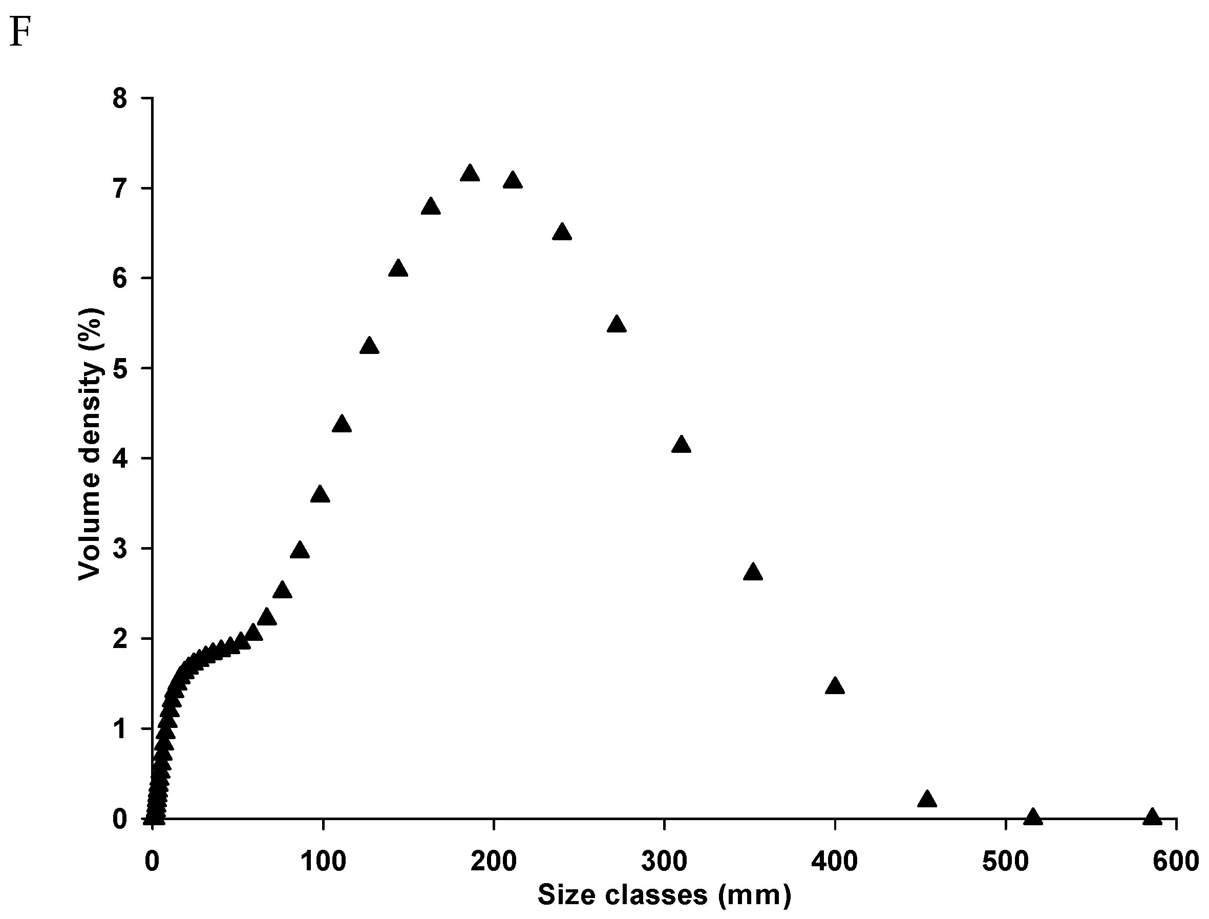 Foods 10 00615 g001b